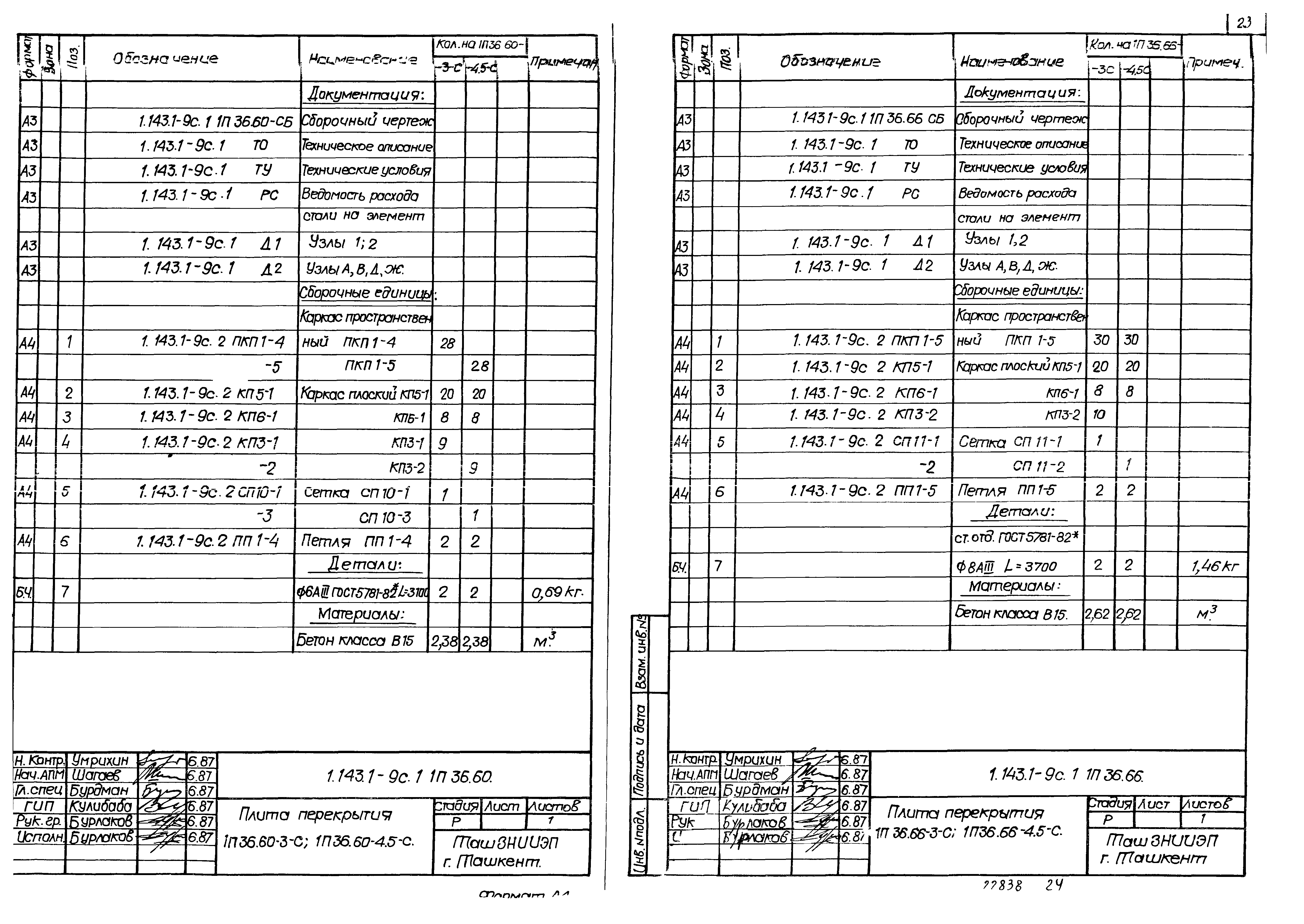 Серия 1.143.1-9с