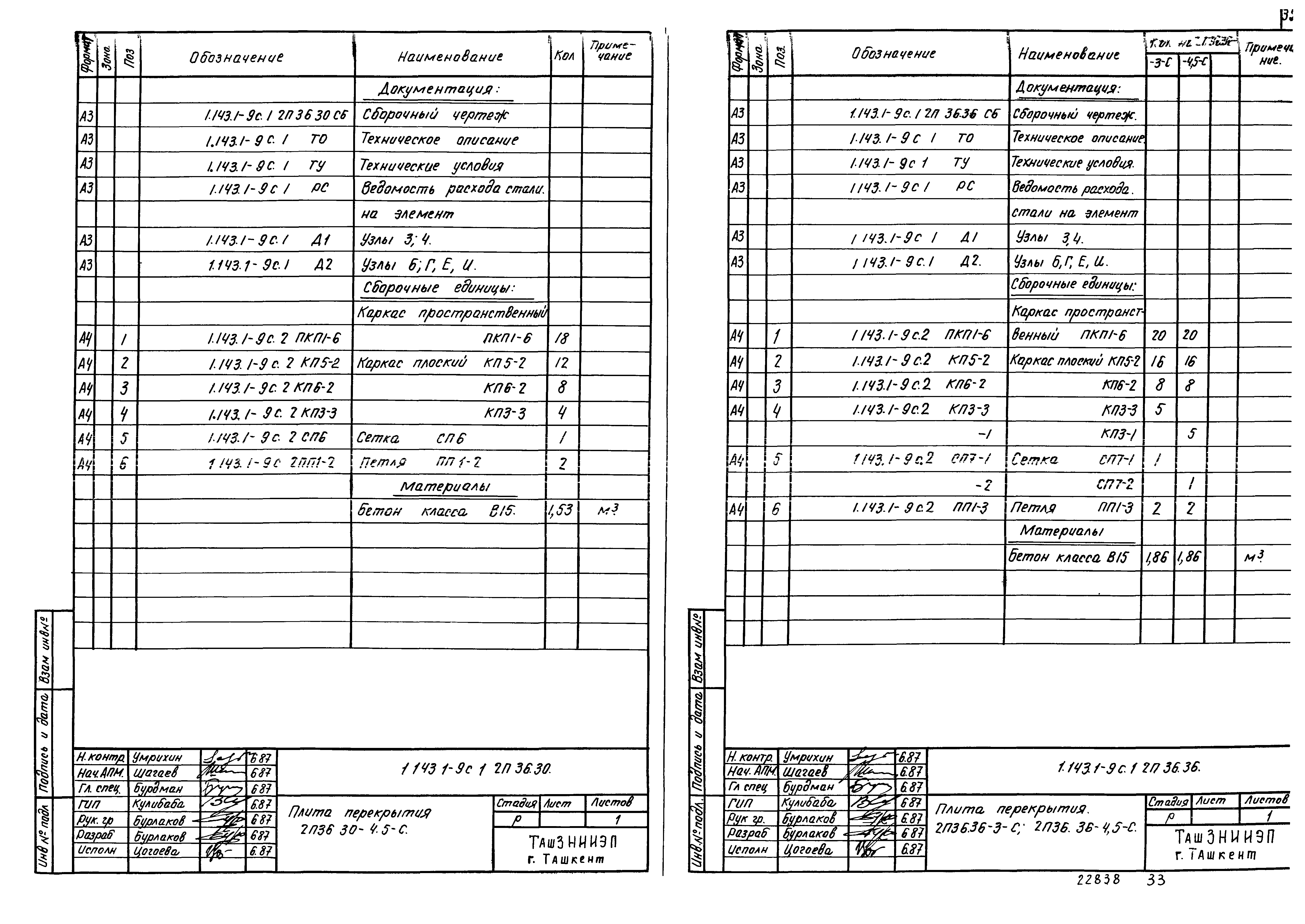 Серия 1.143.1-9с