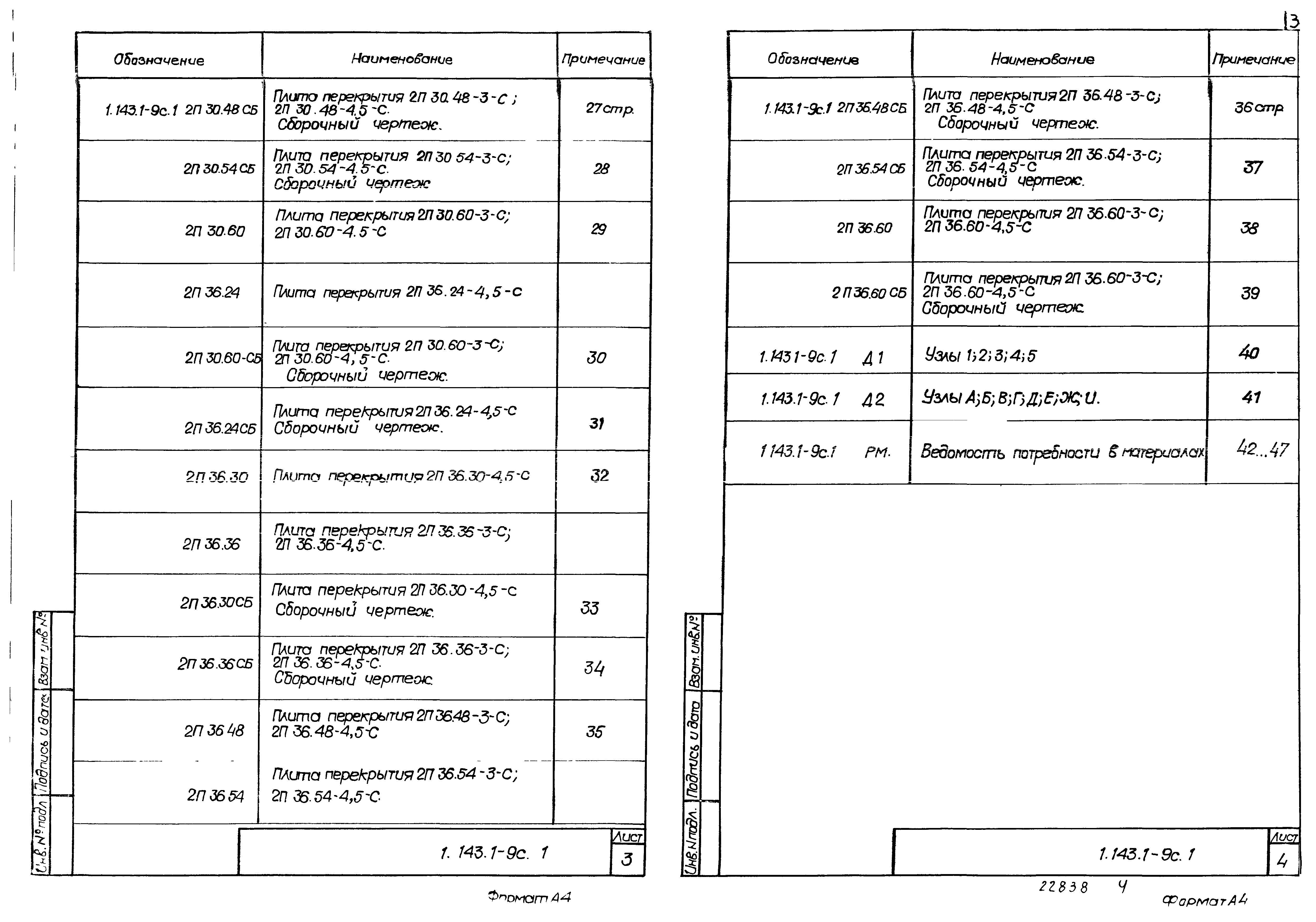 Серия 1.143.1-9с