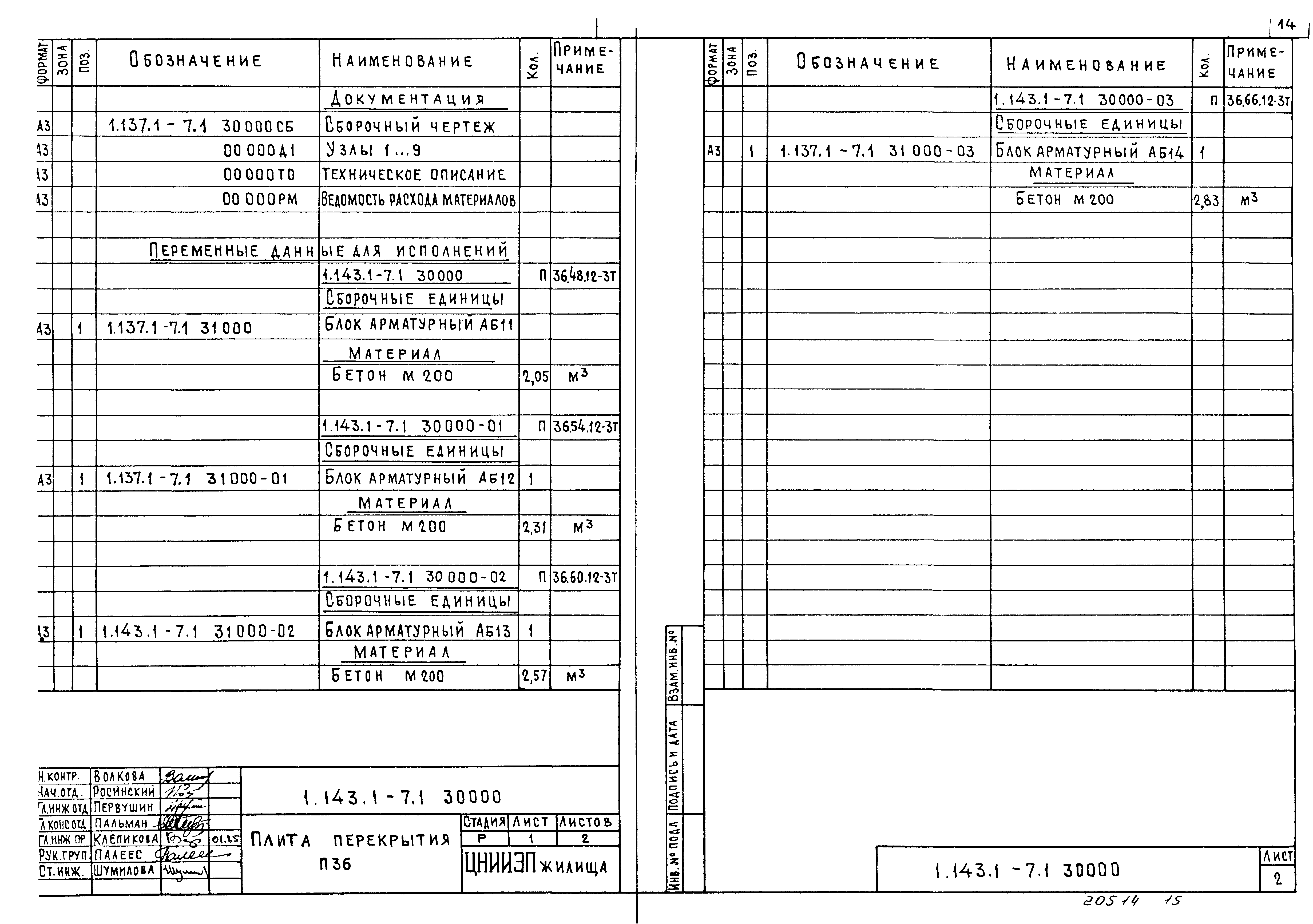 Серия 1.143.1-7