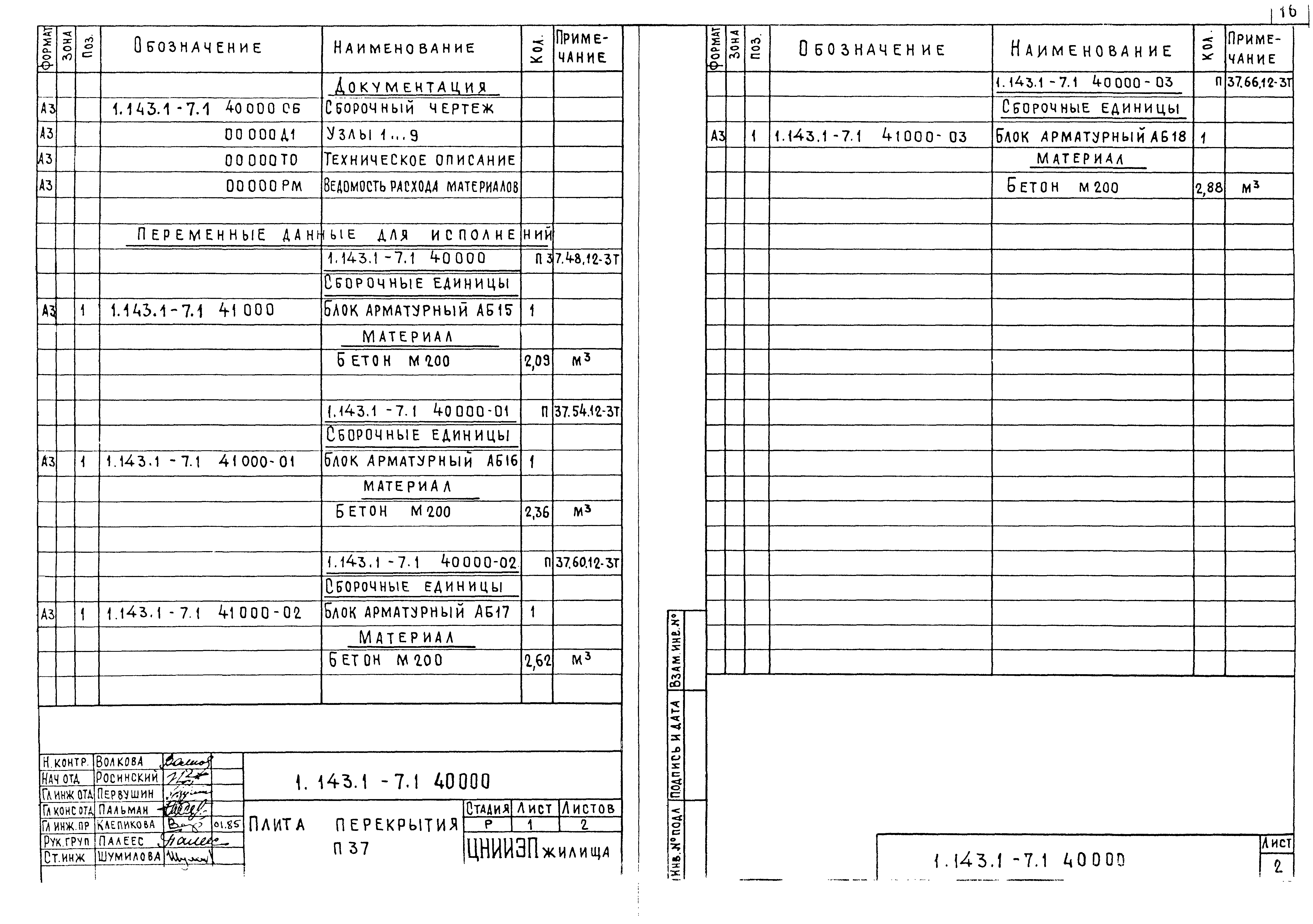 Серия 1.143.1-7