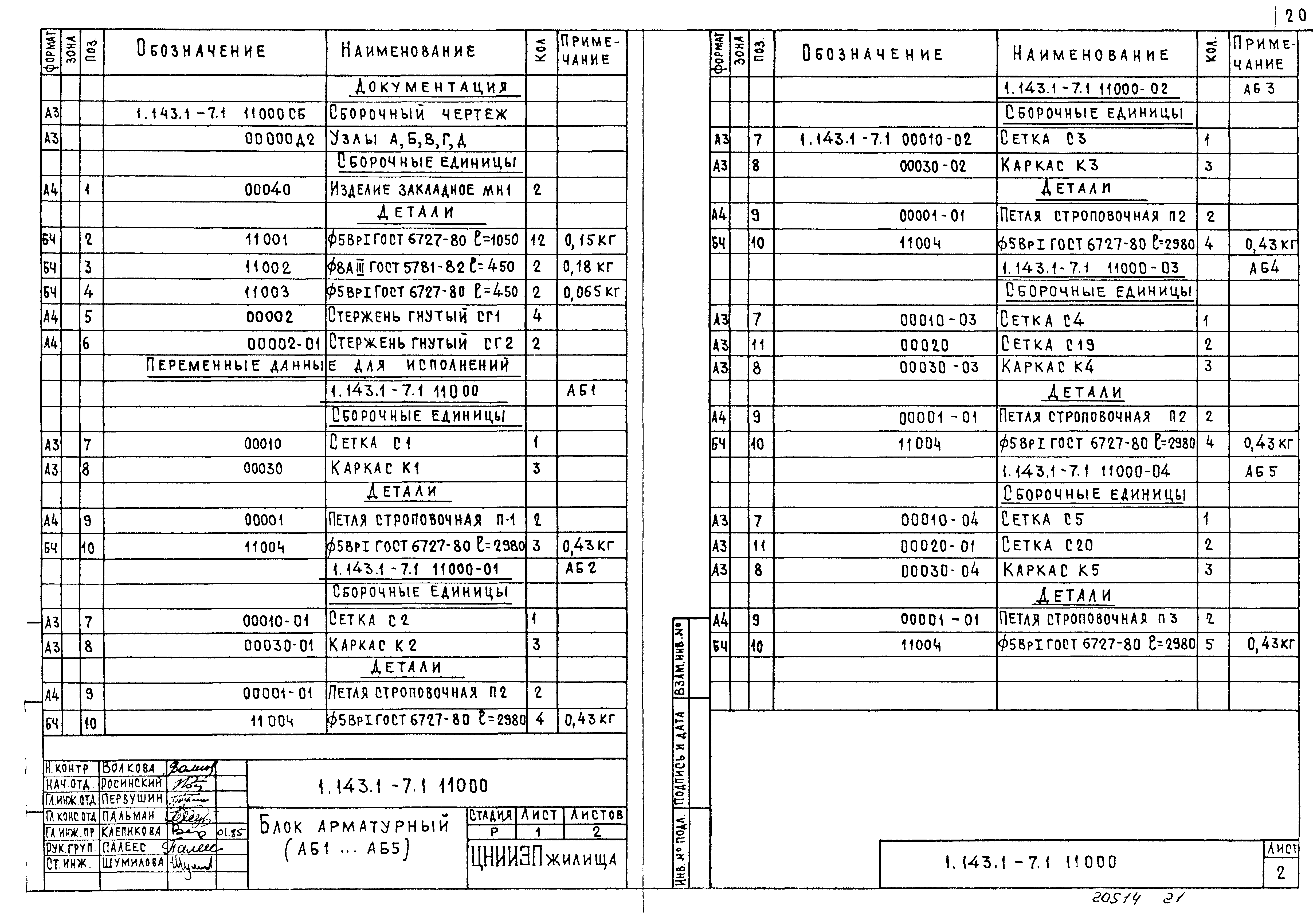 Серия 1.143.1-7