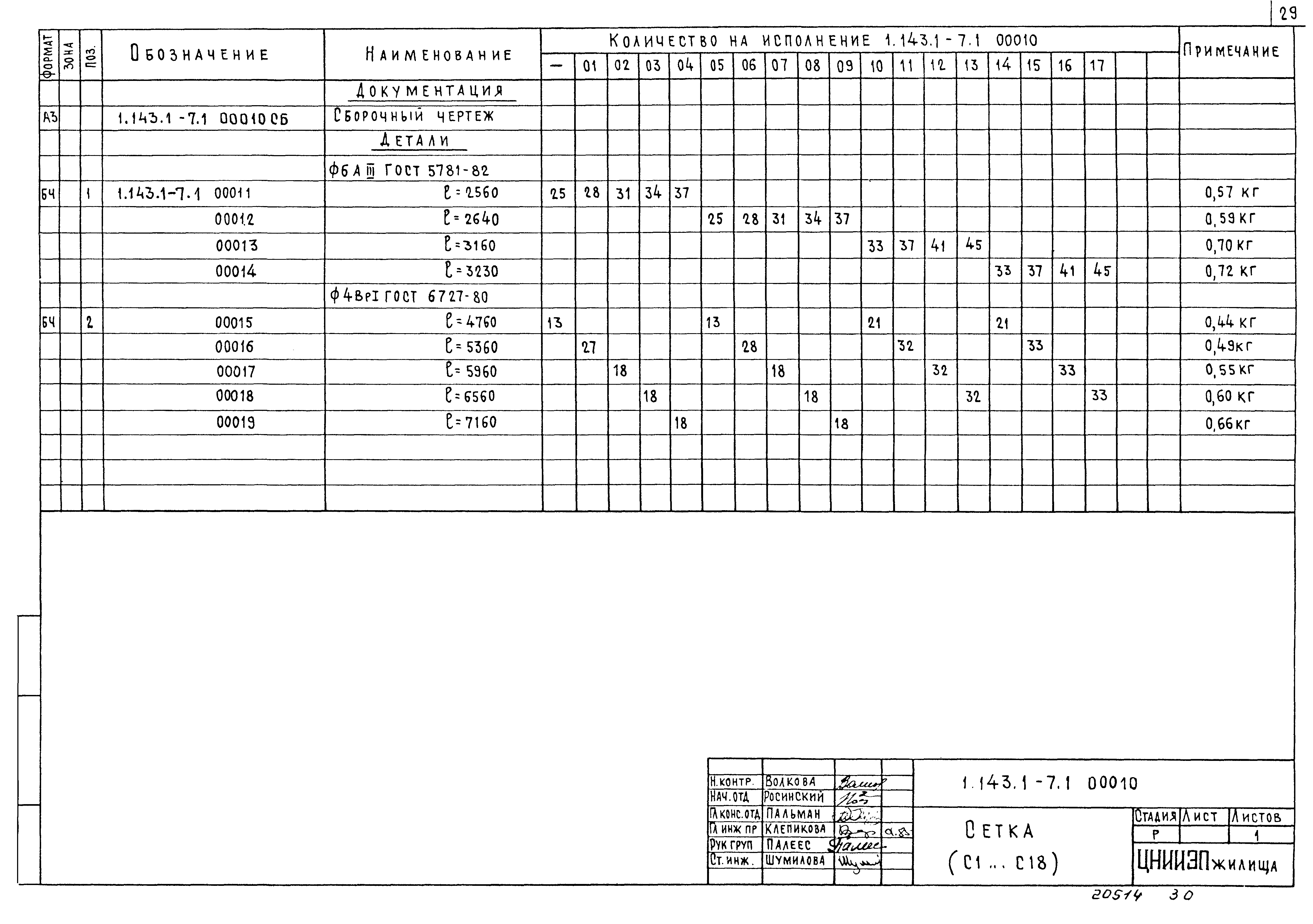 Серия 1.143.1-7