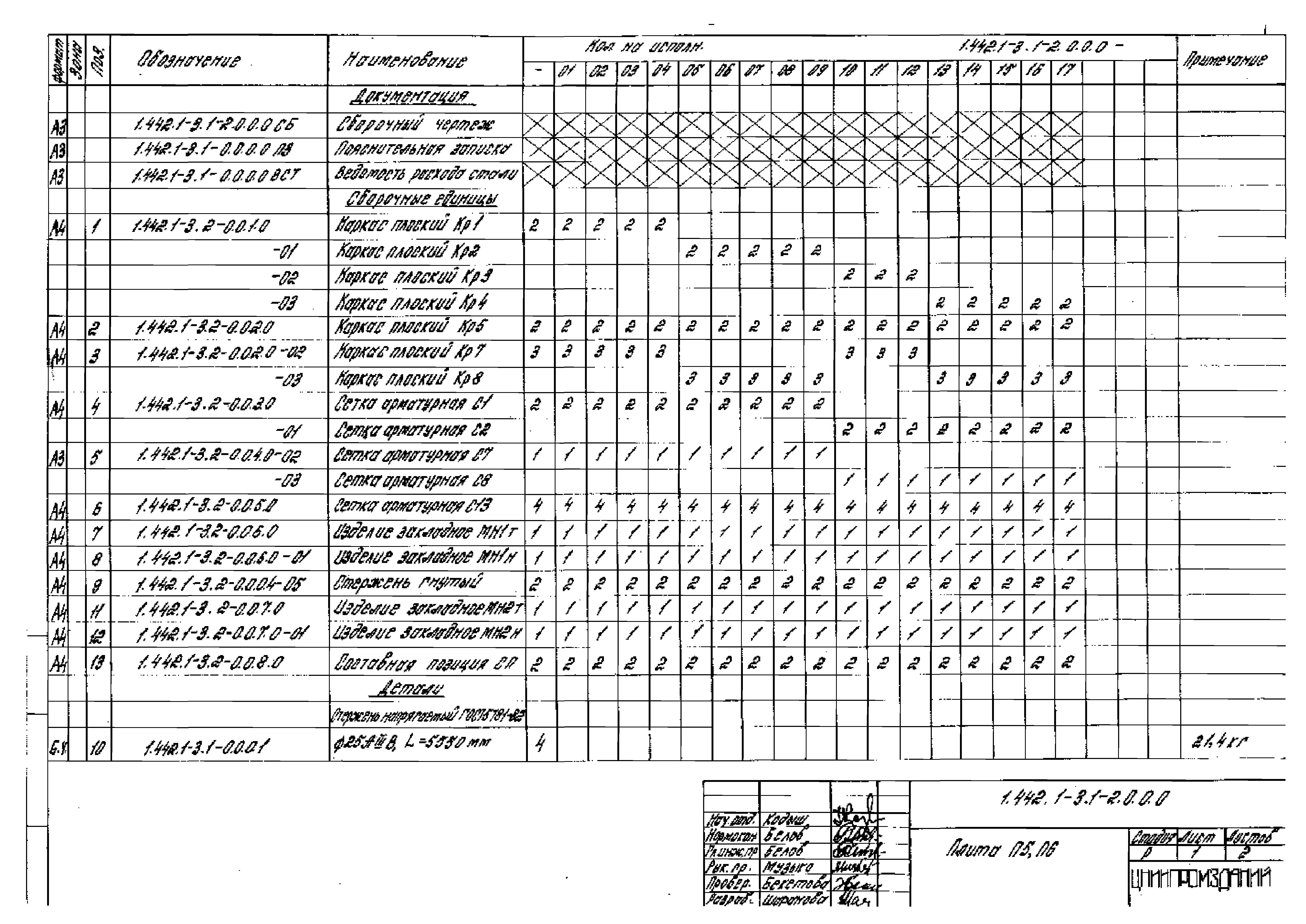 Серия 1.442.1-3