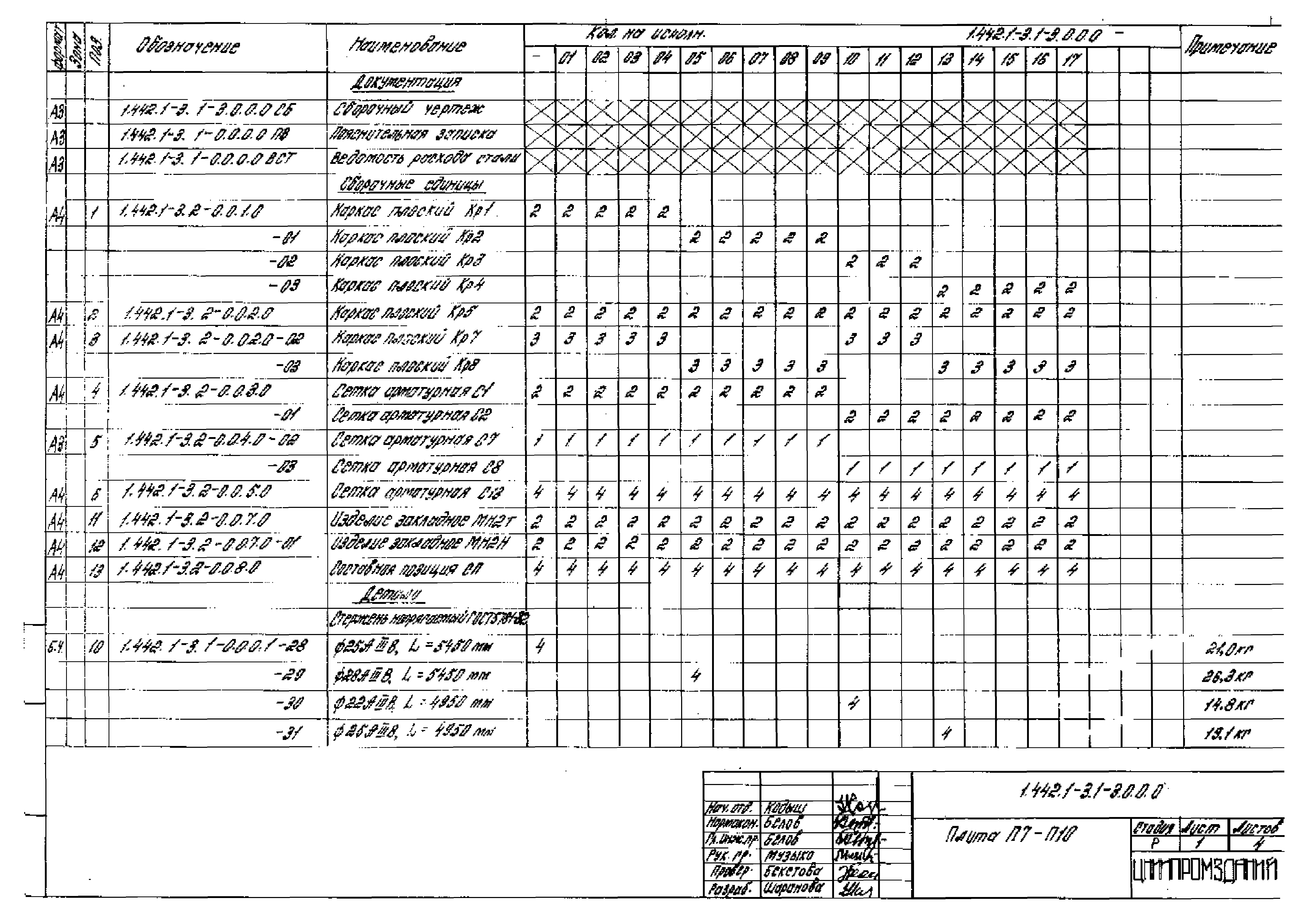 Серия 1.442.1-3