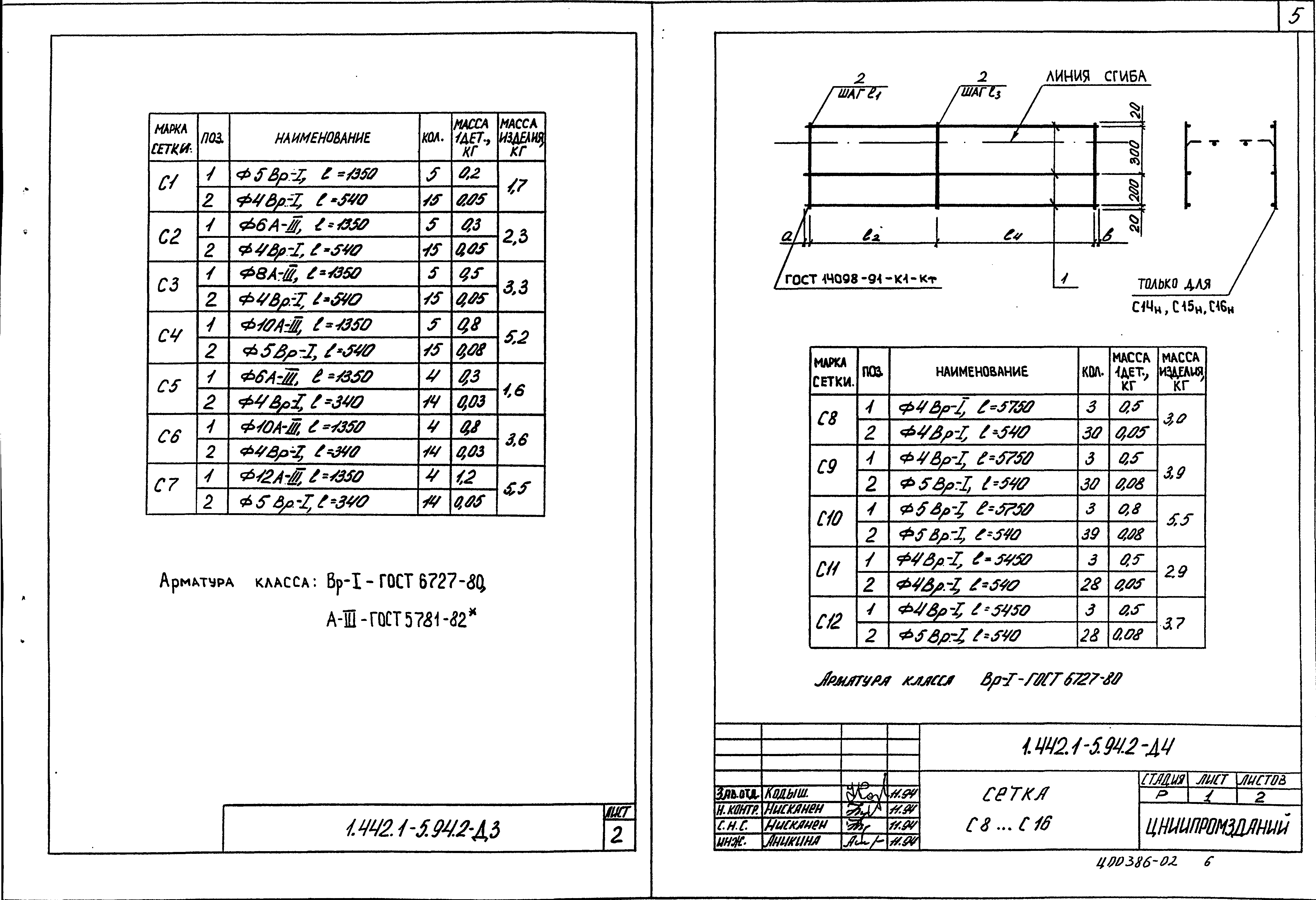 Серия 1.442.1-5.94