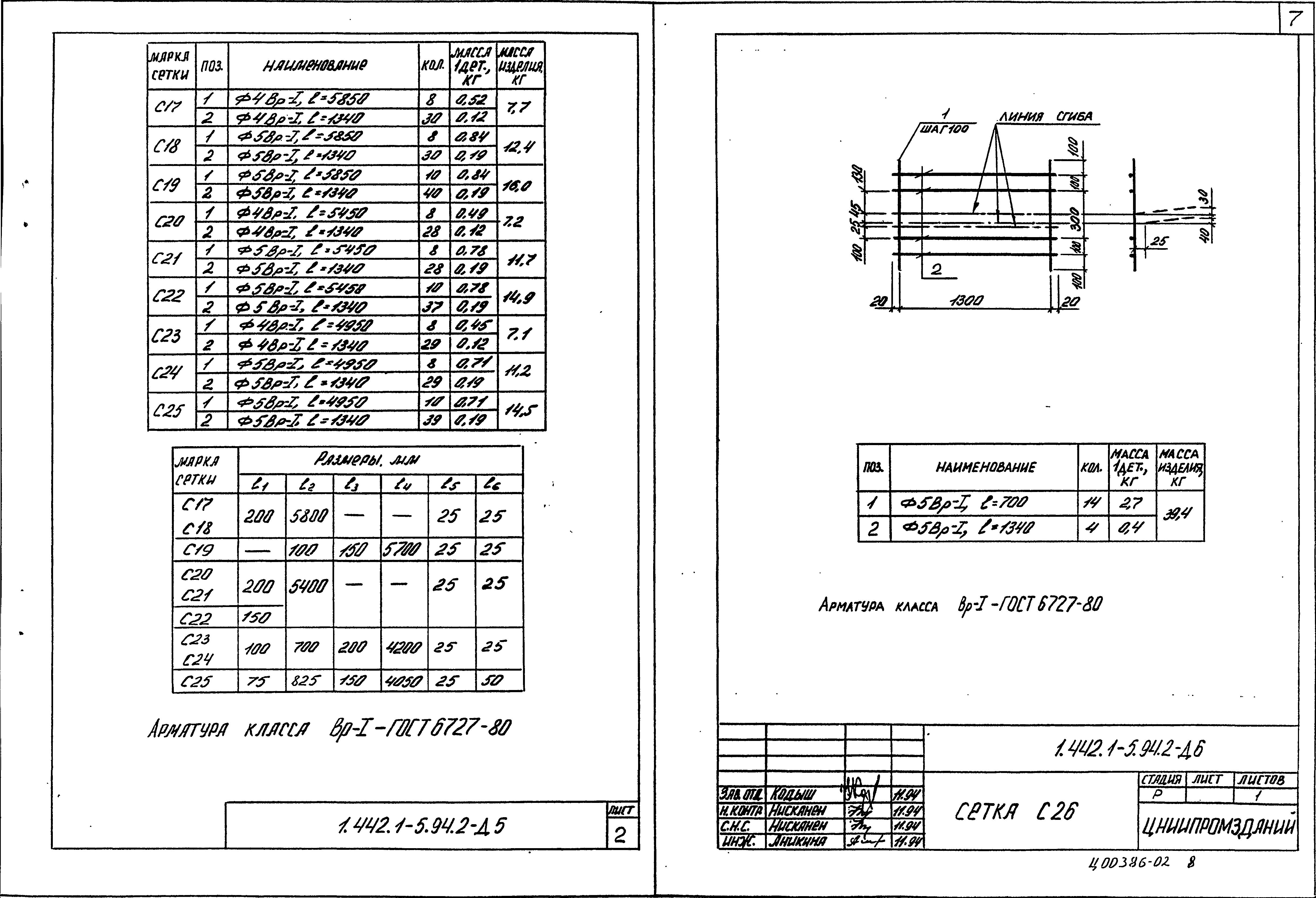 Серия 1.442.1-5.94