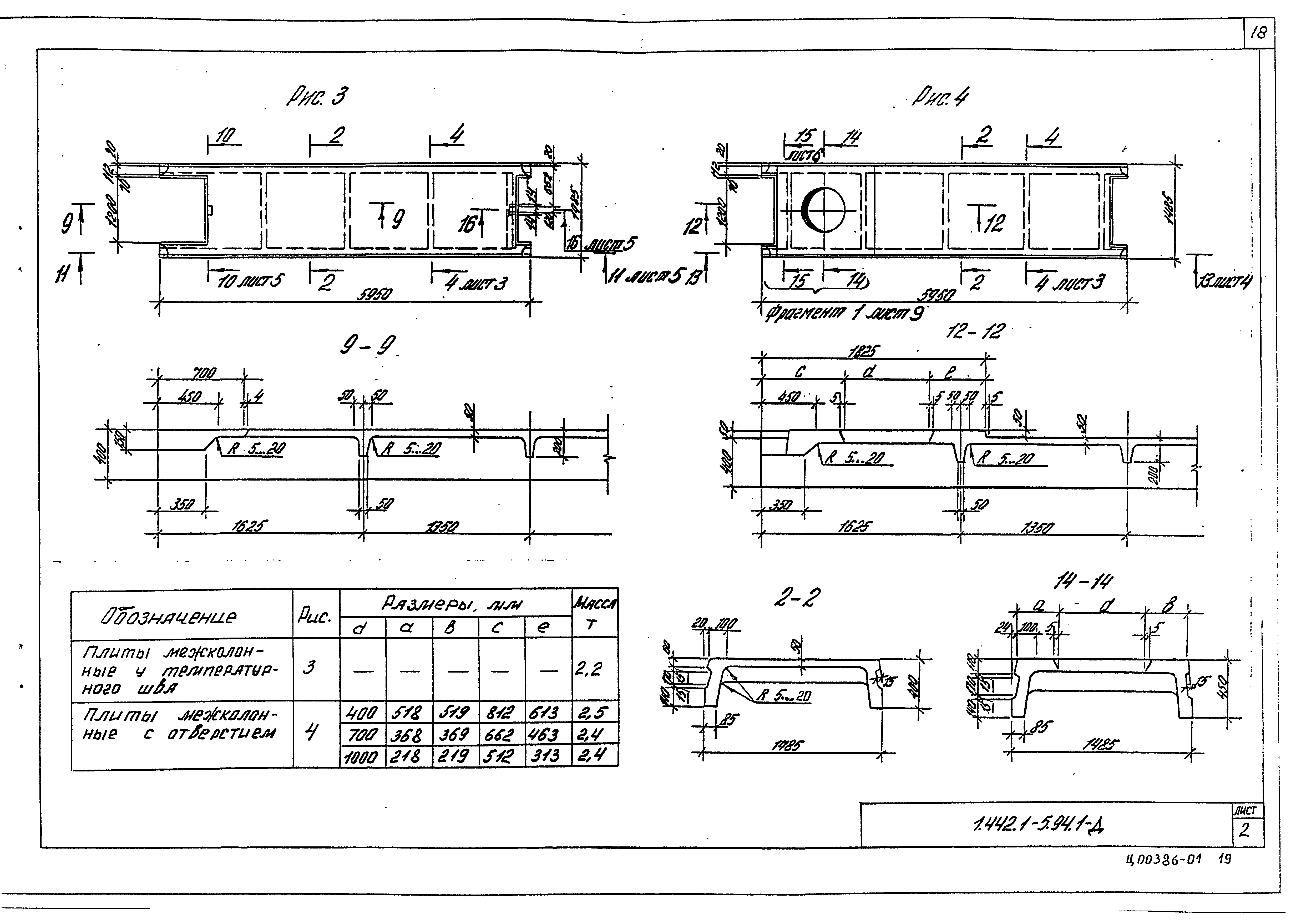 Серия 1.442.1-5.94