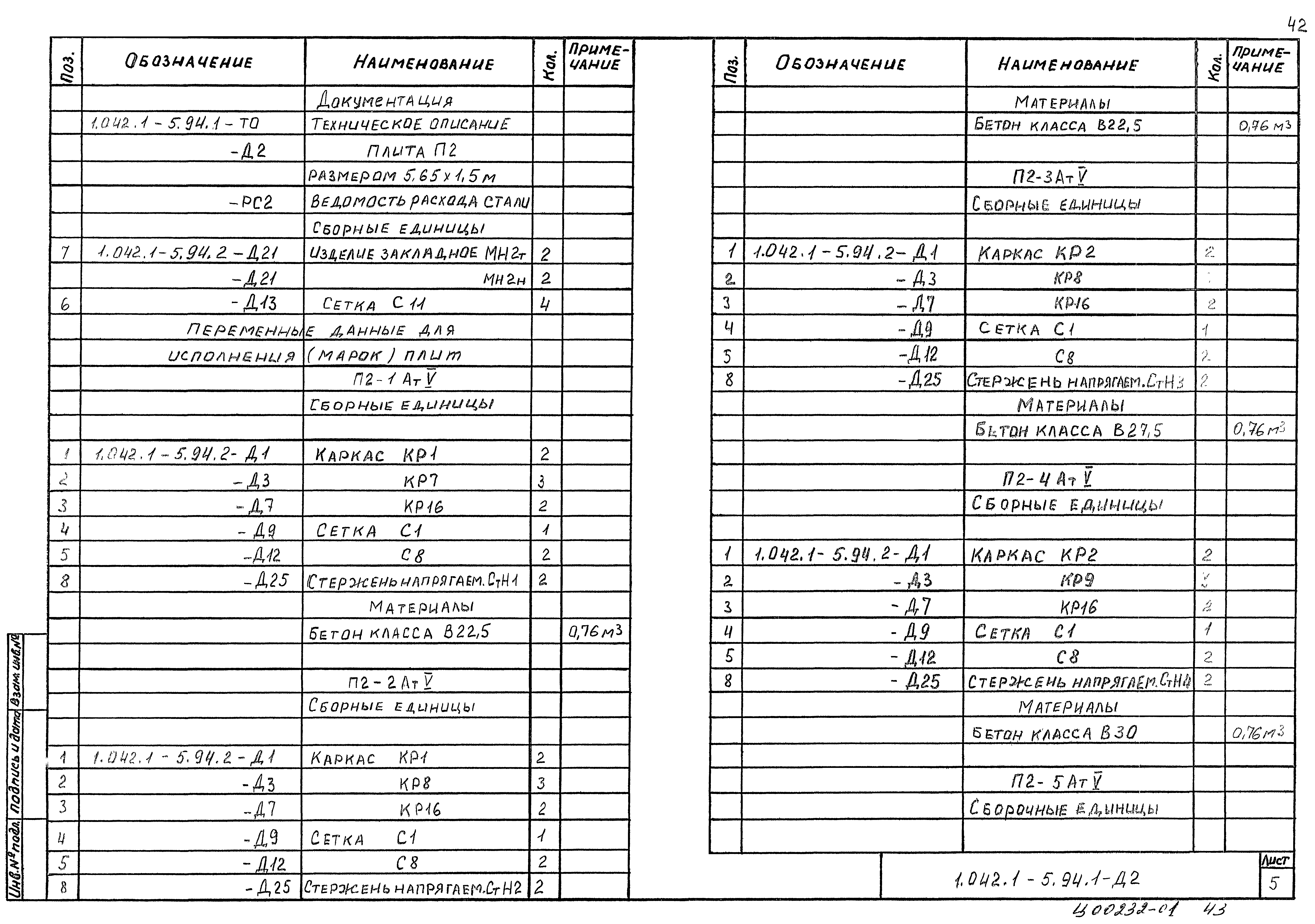 Серия 1.042.1-5.94