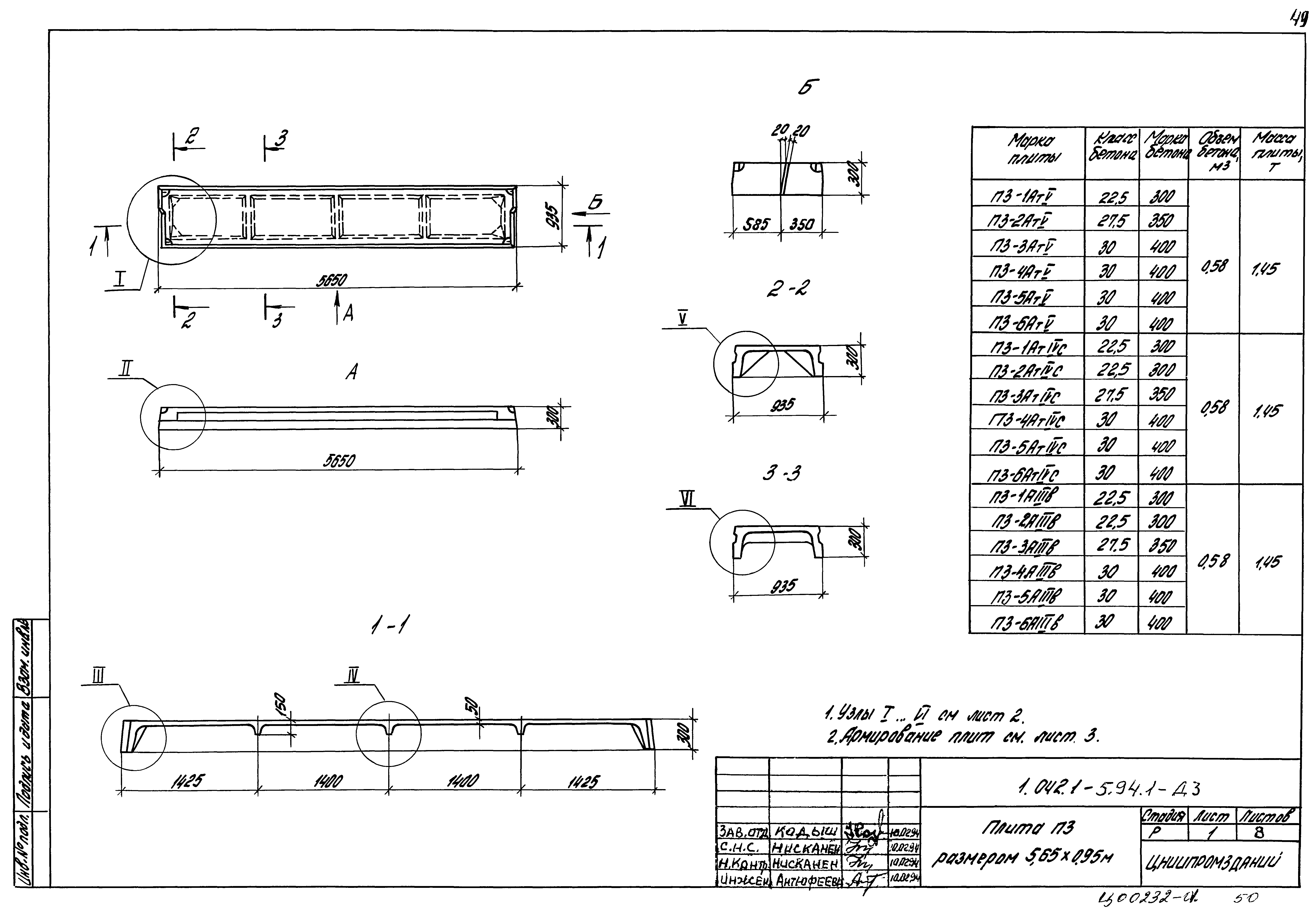 Серия 1.042.1-5.94