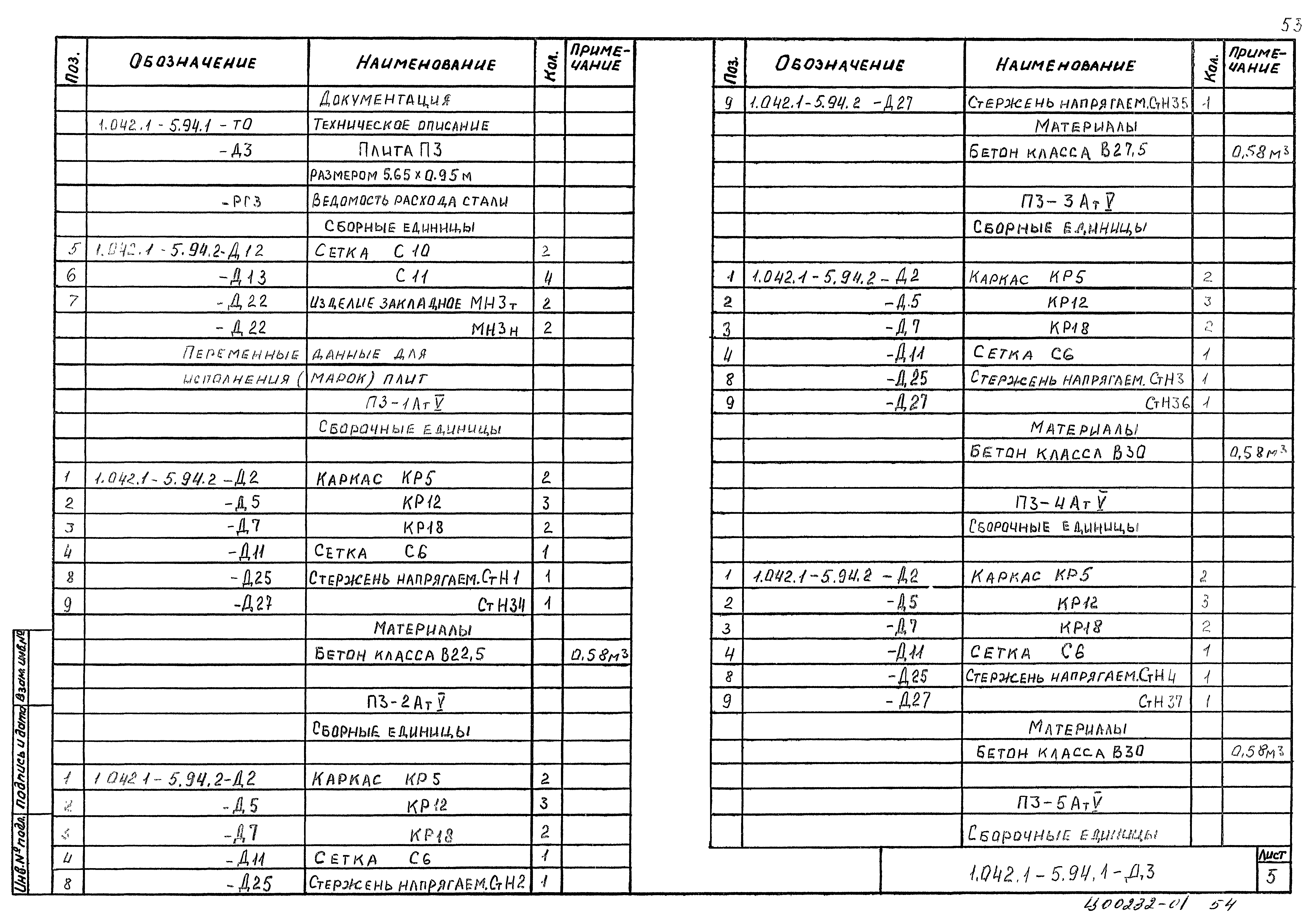 Серия 1.042.1-5.94