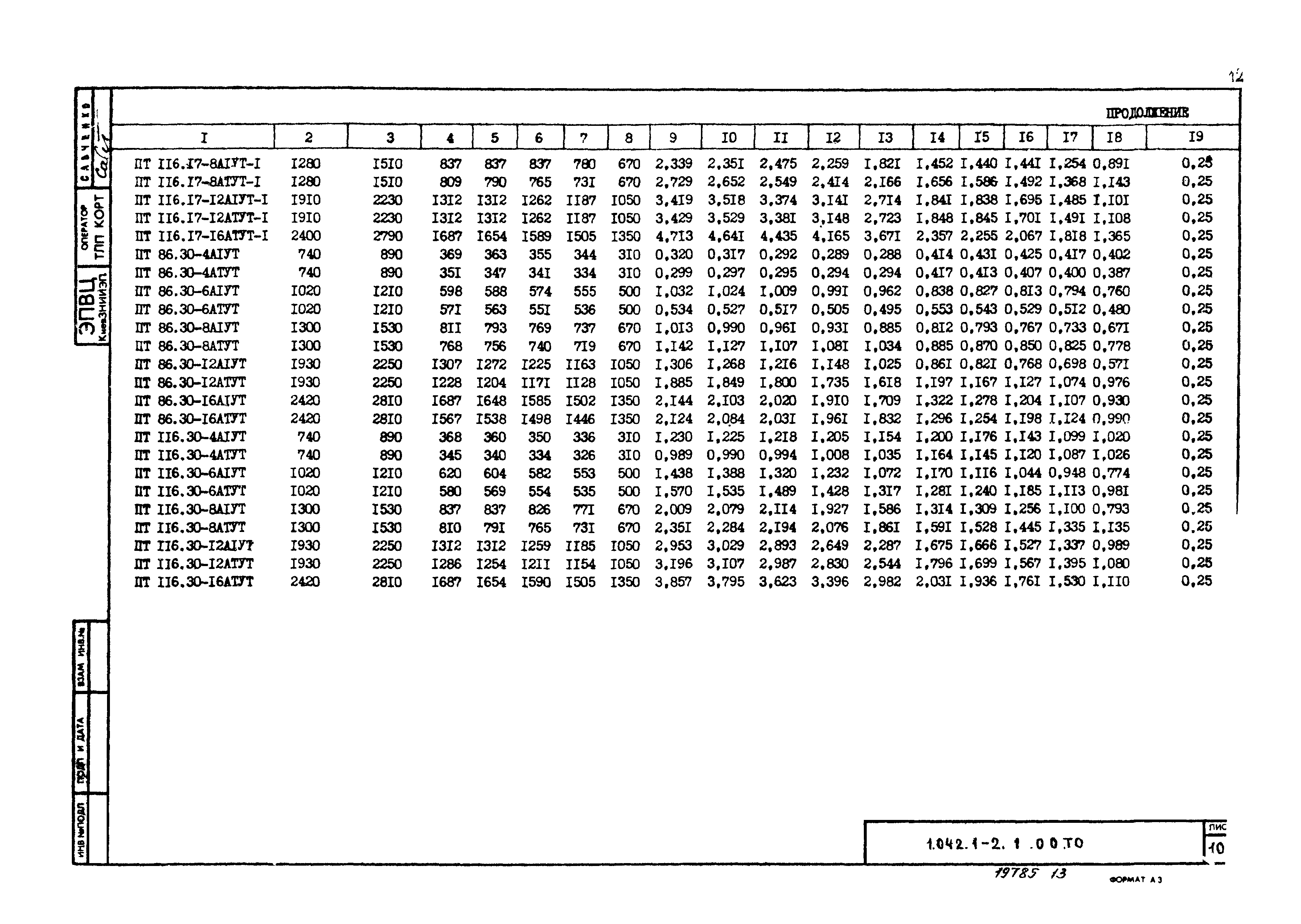 Серия 1.042.1-2