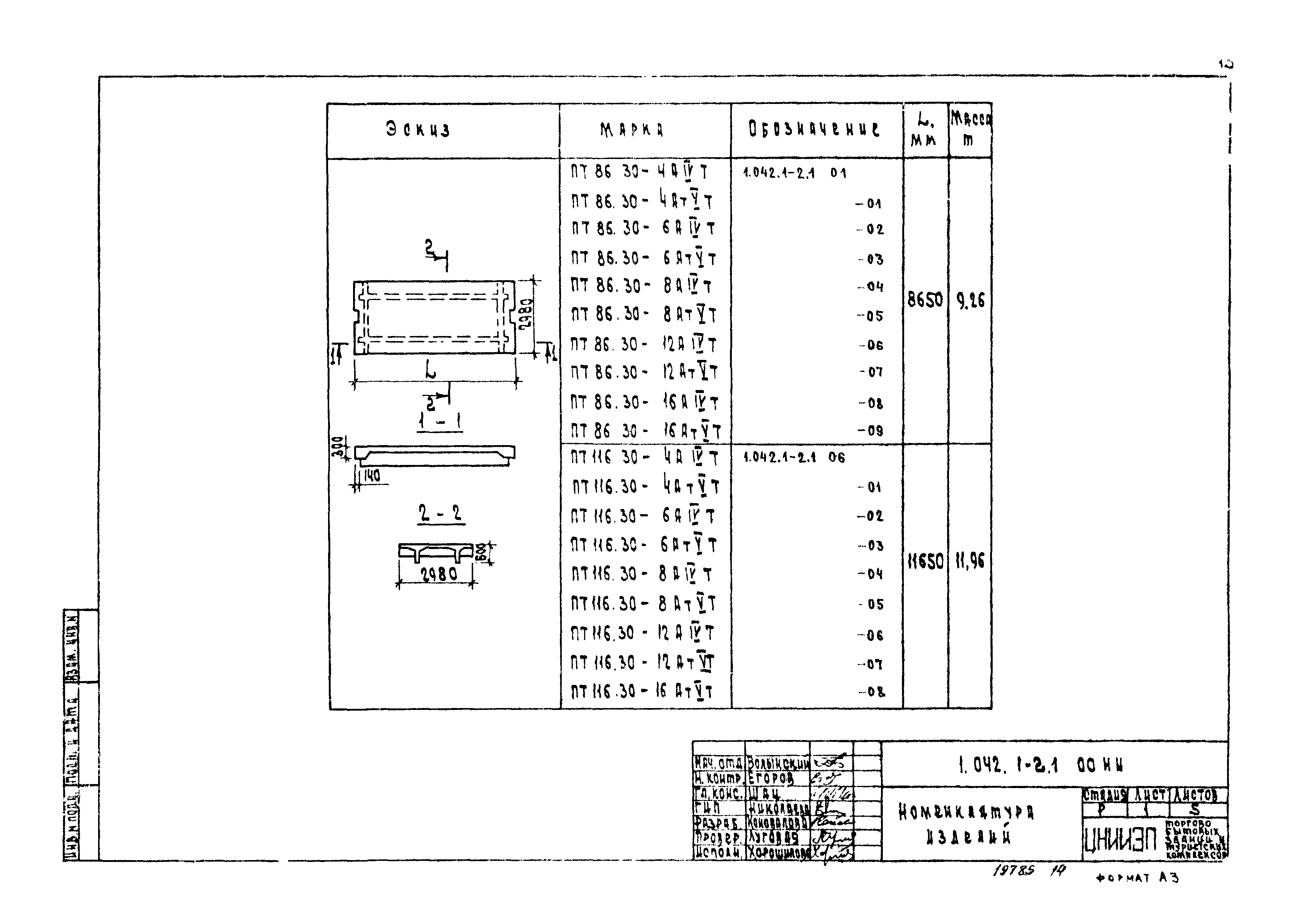 Серия 1.042.1-2