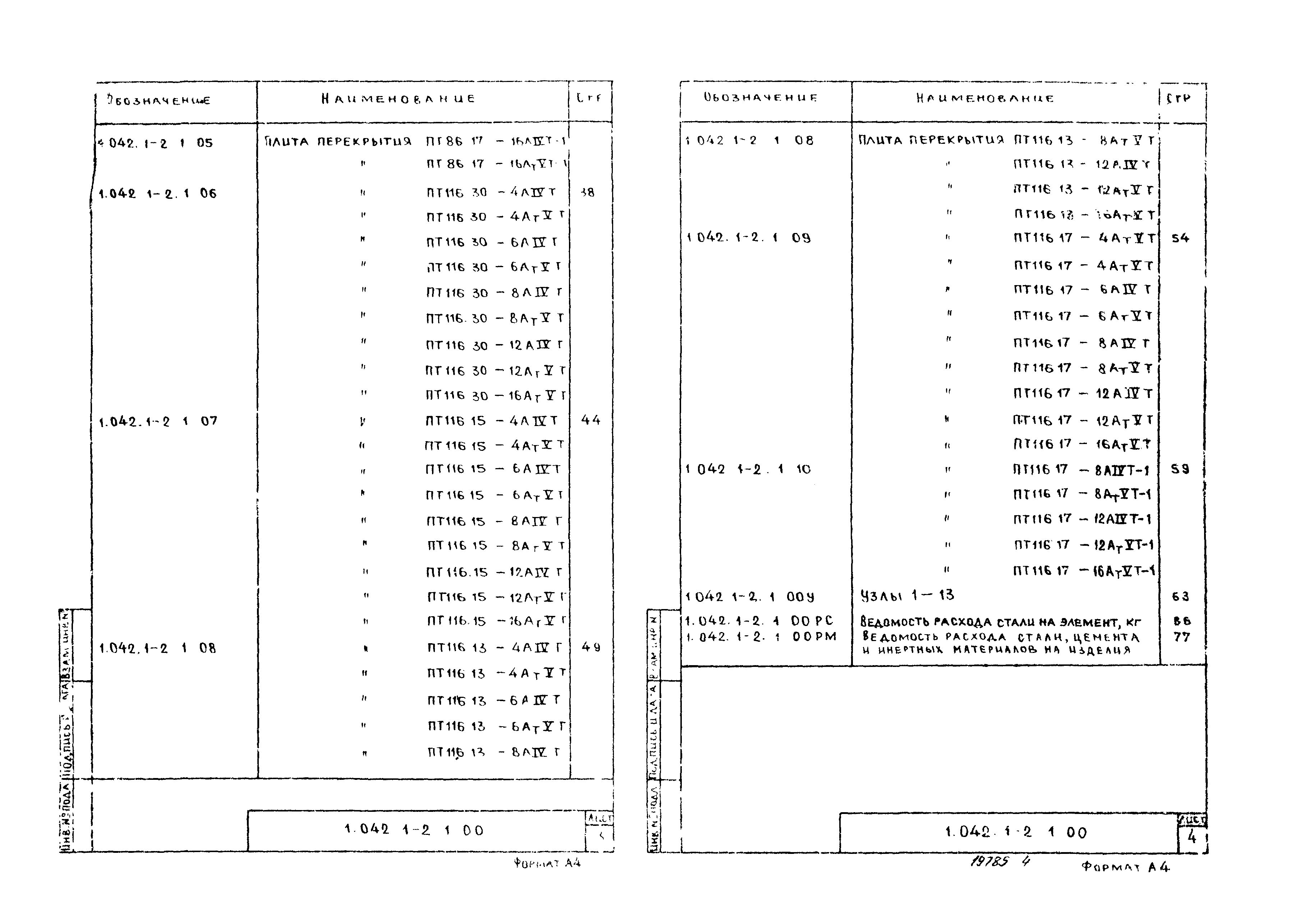 Серия 1.042.1-2