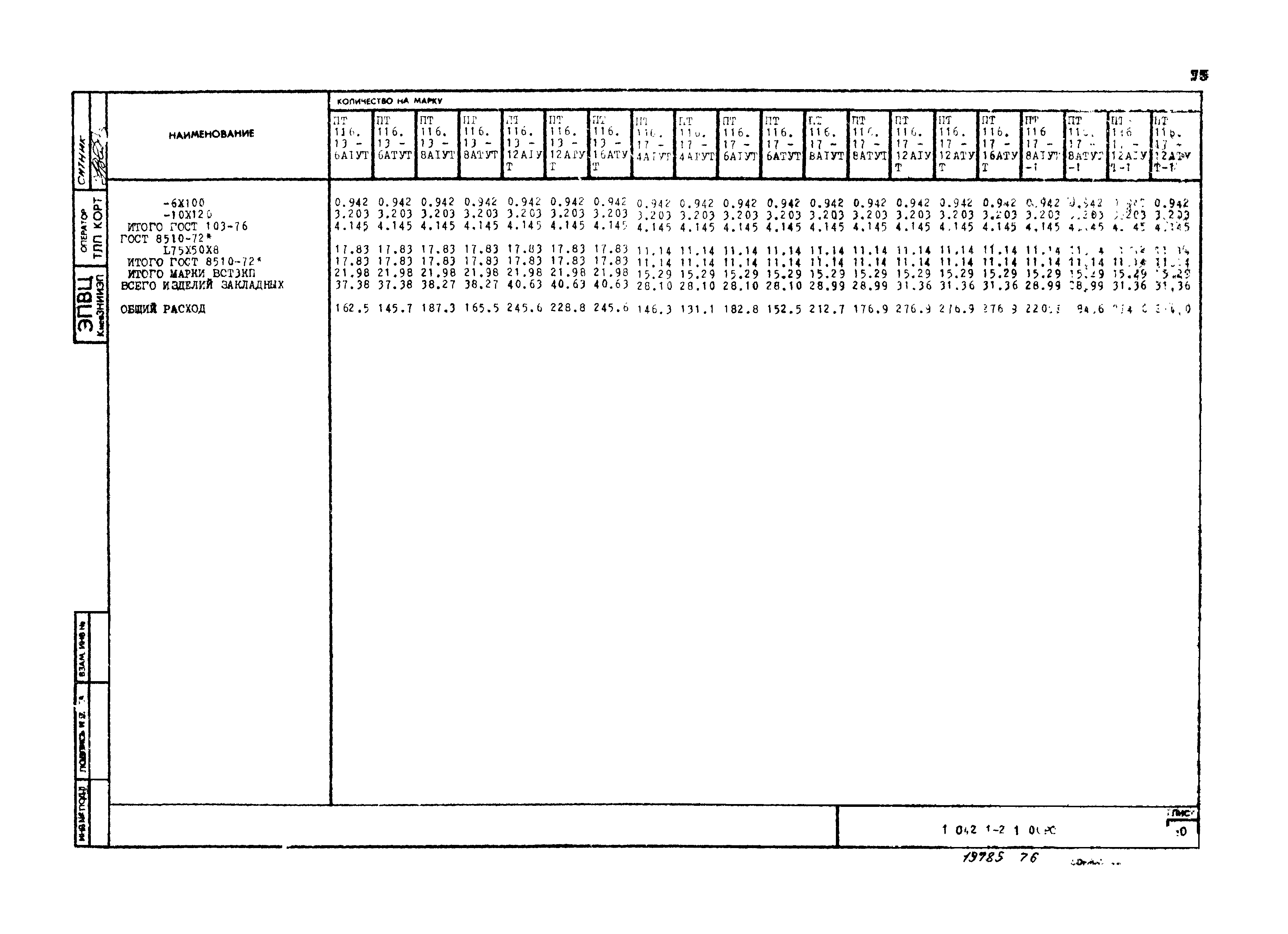 Серия 1.042.1-2