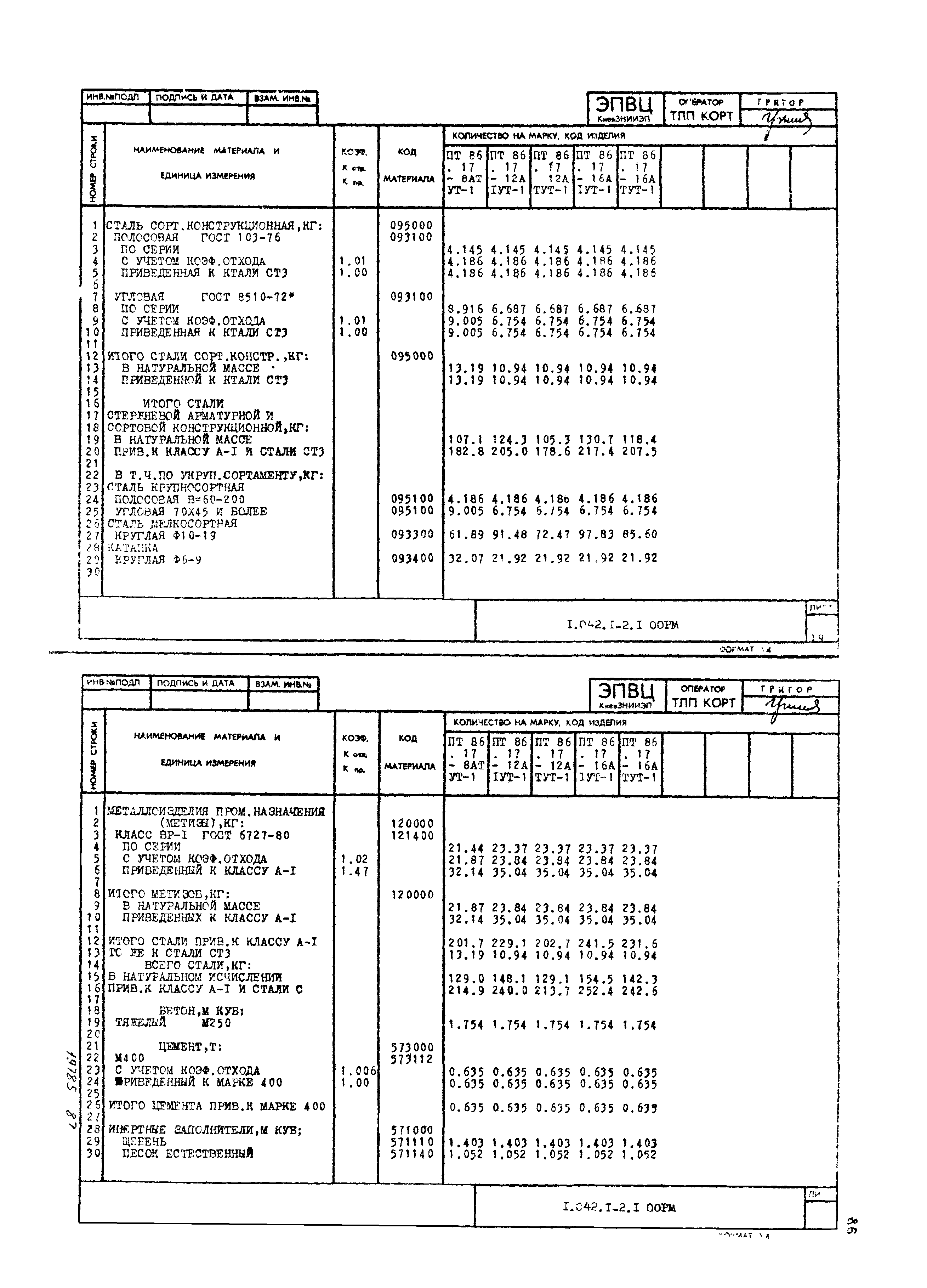 Серия 1.042.1-2