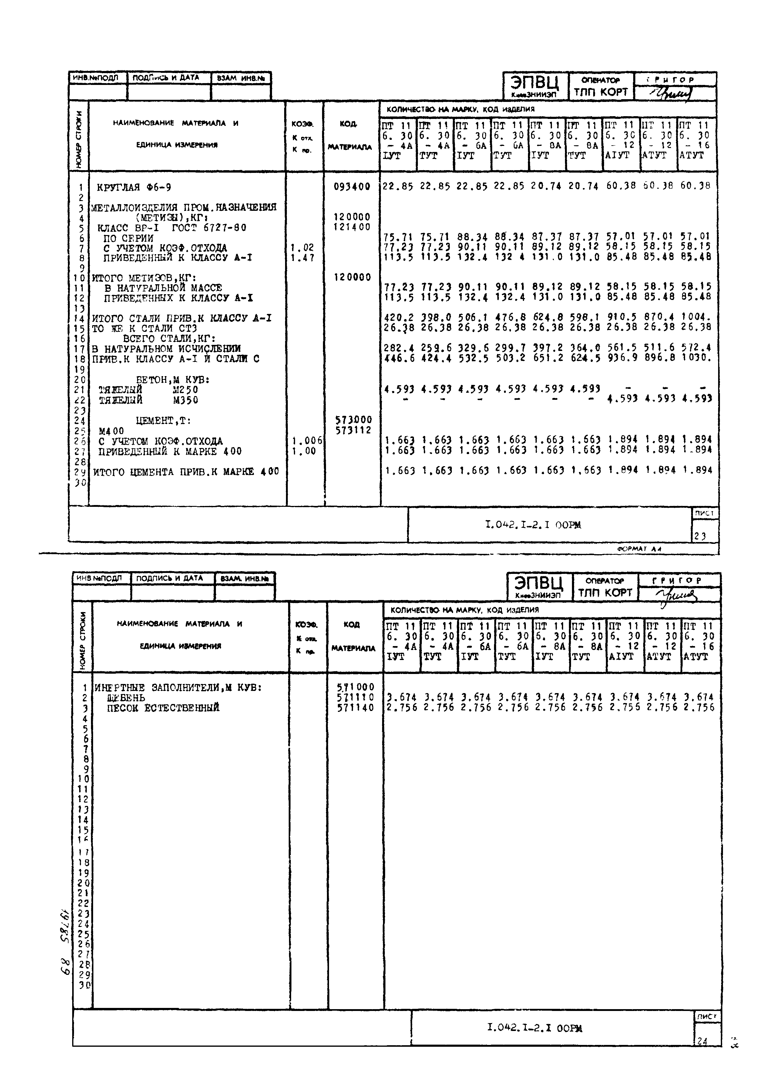 Серия 1.042.1-2