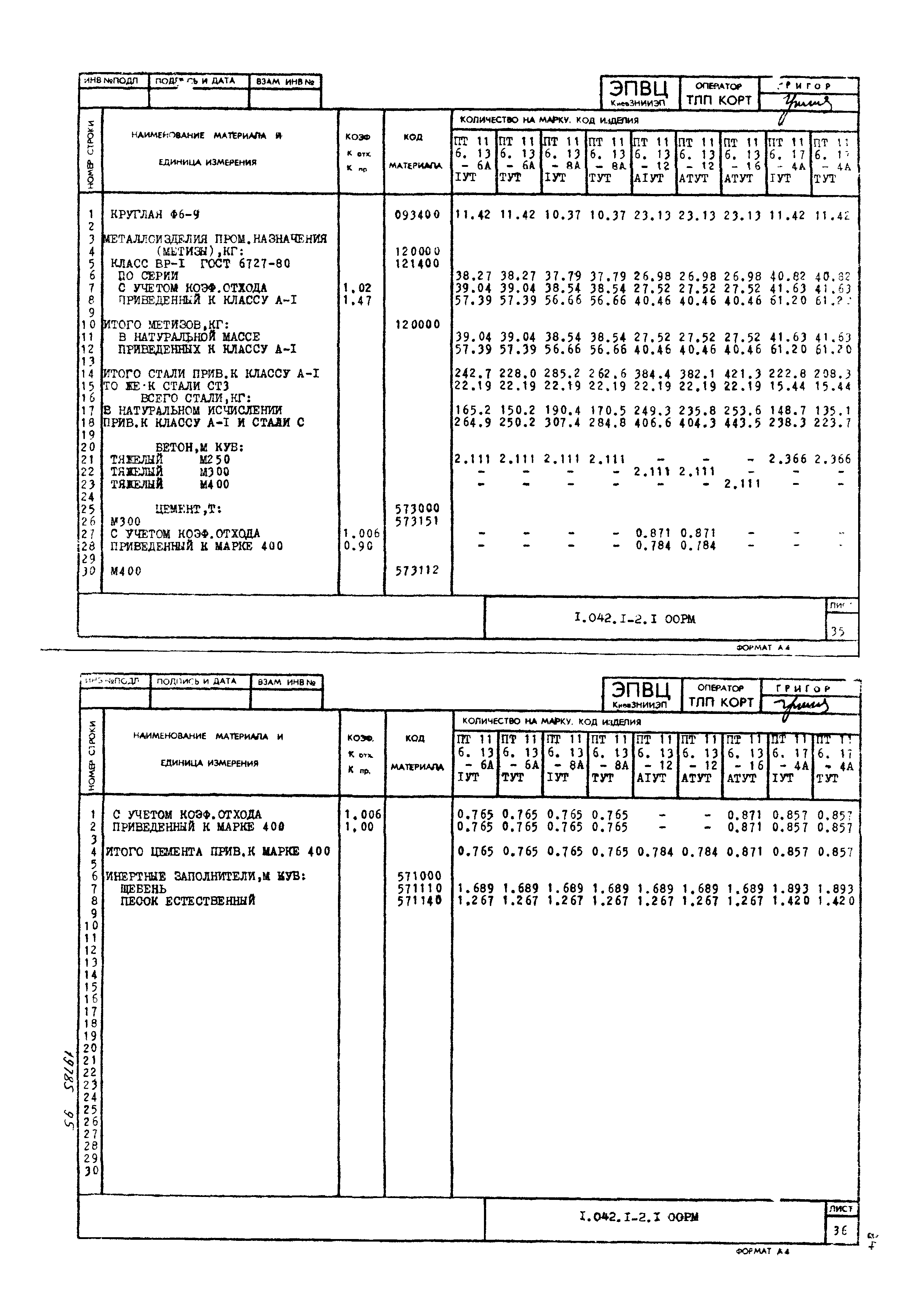 Серия 1.042.1-2