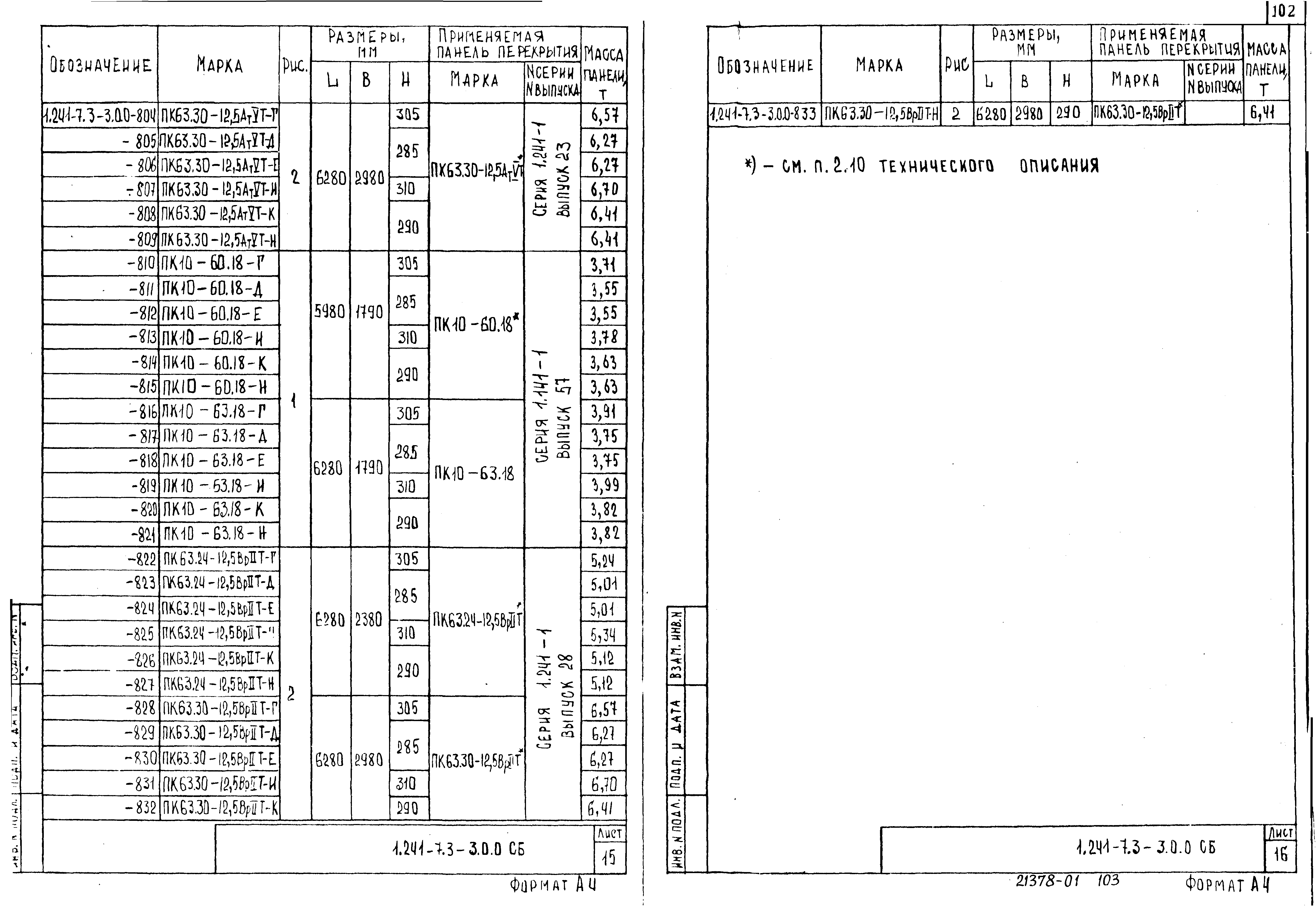 Серия 1.241-7