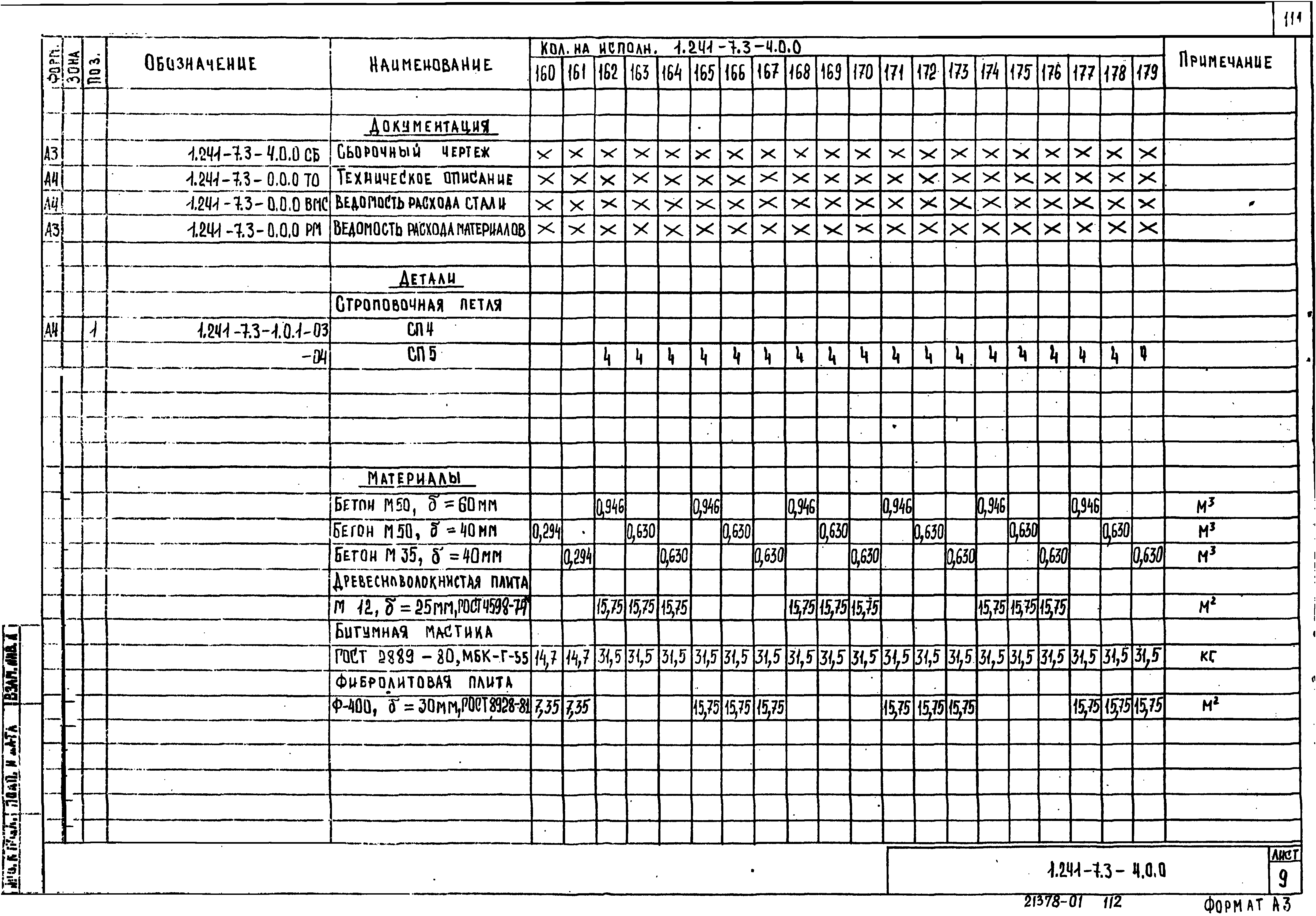 Серия 1.241-7