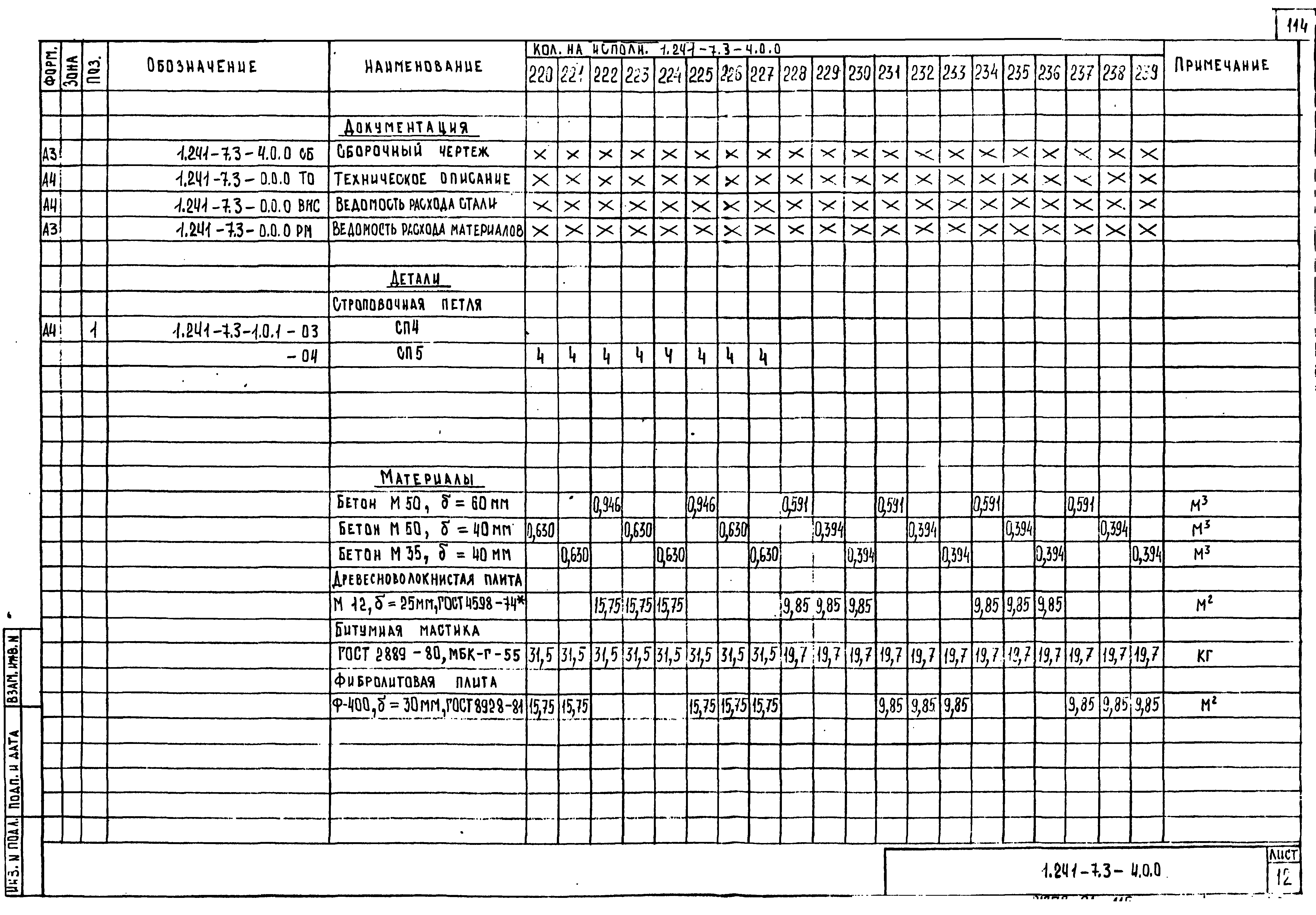 Серия 1.241-7