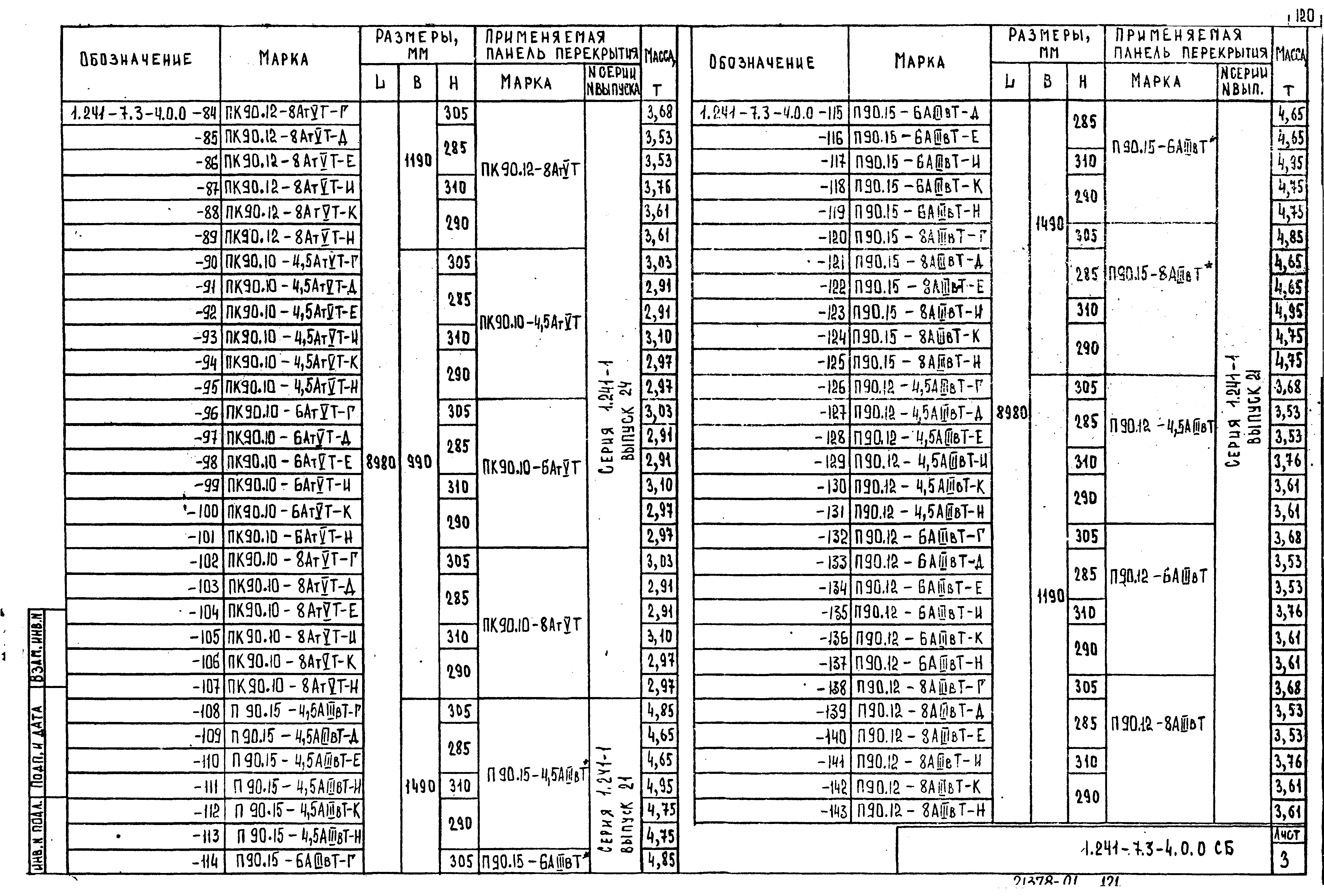 Серия 1.241-7