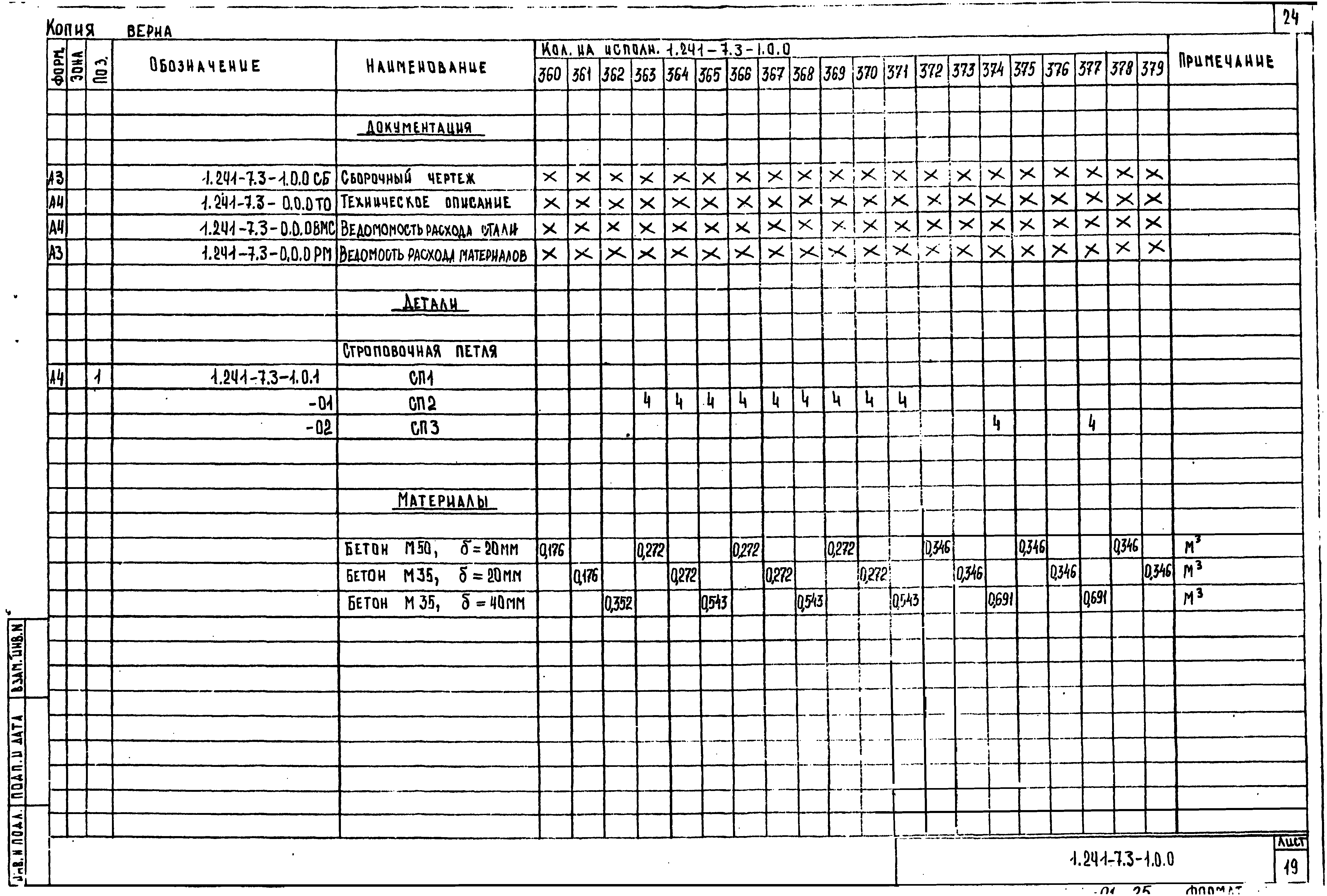 Серия 1.241-7