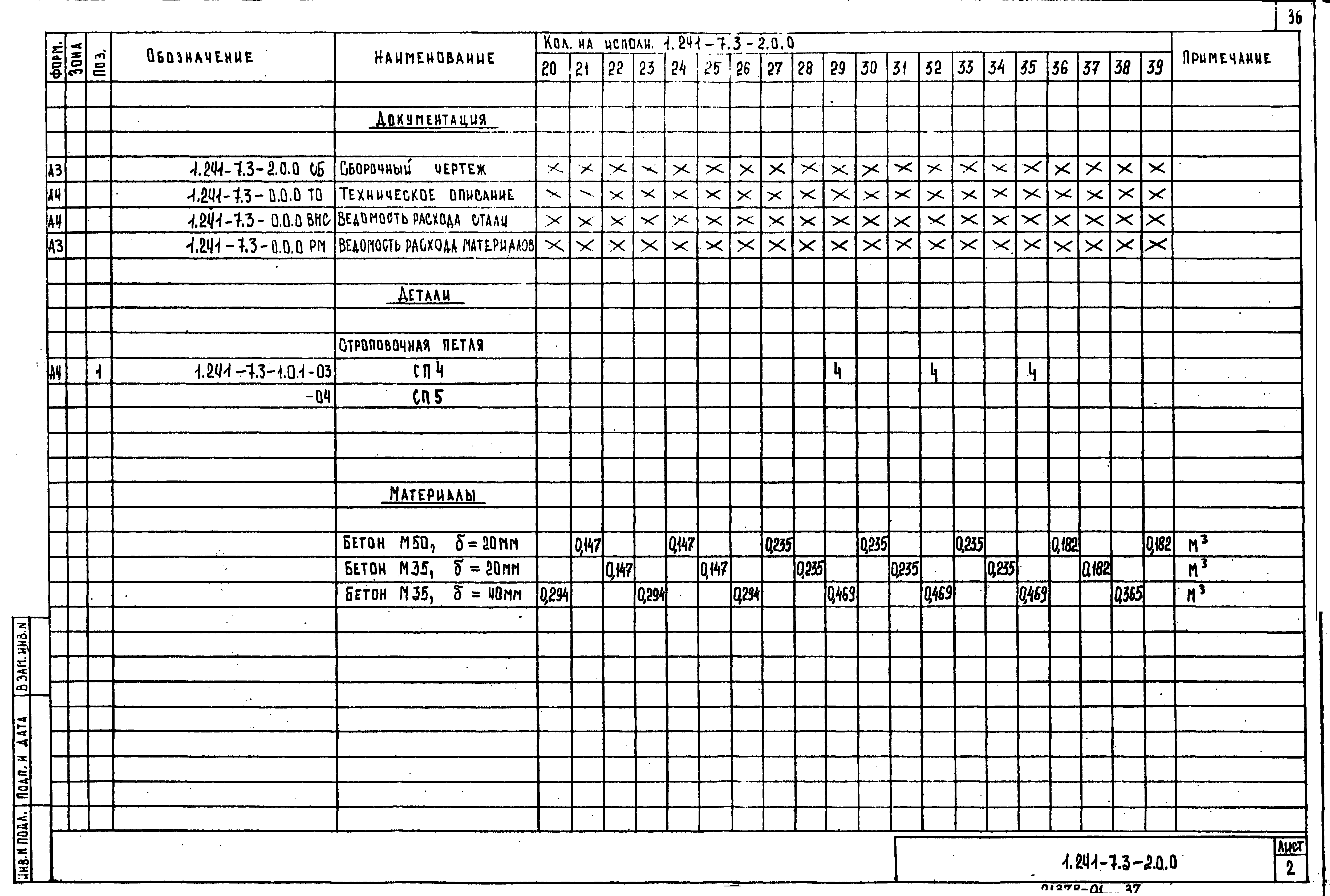 Серия 1.241-7