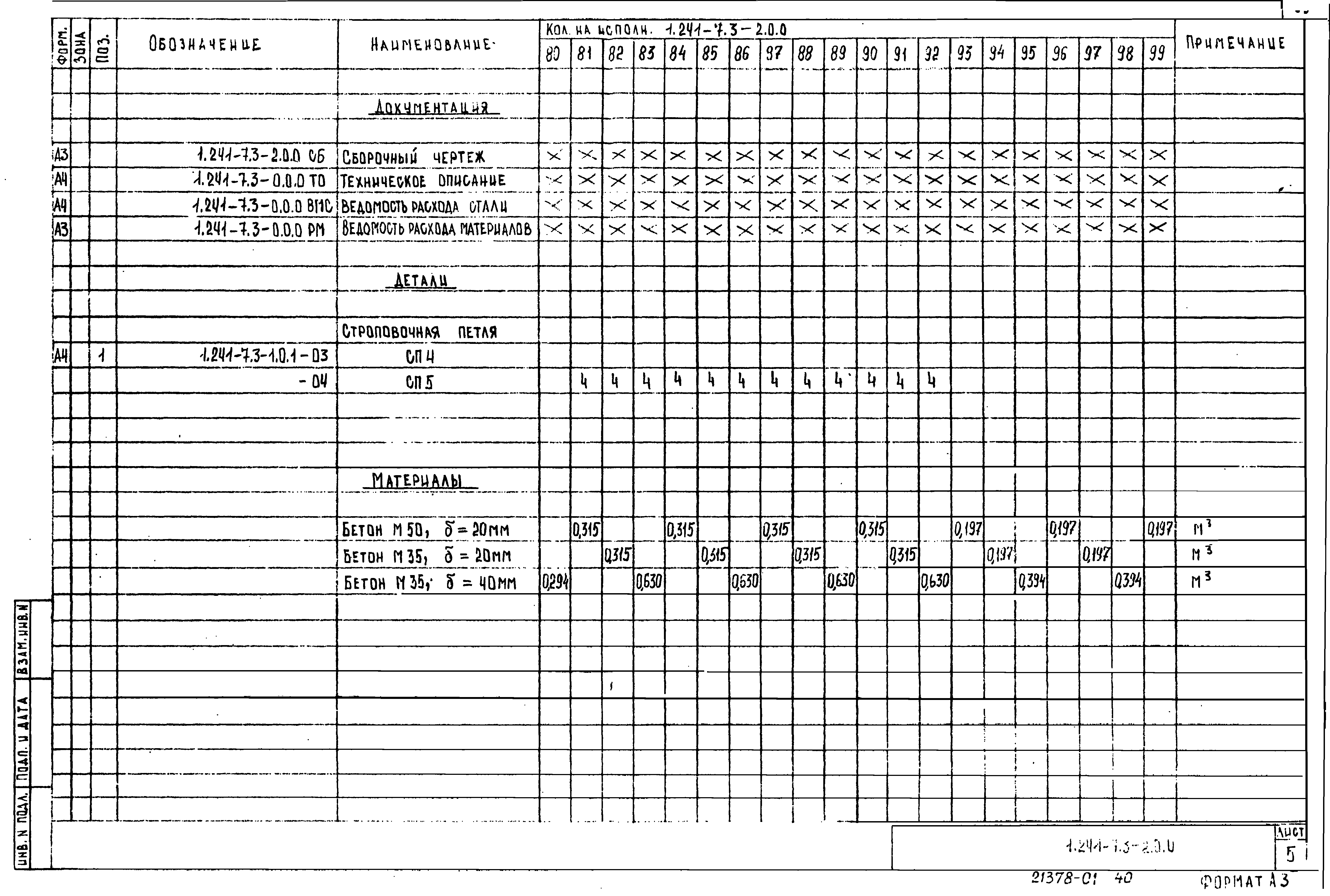 Серия 1.241-7