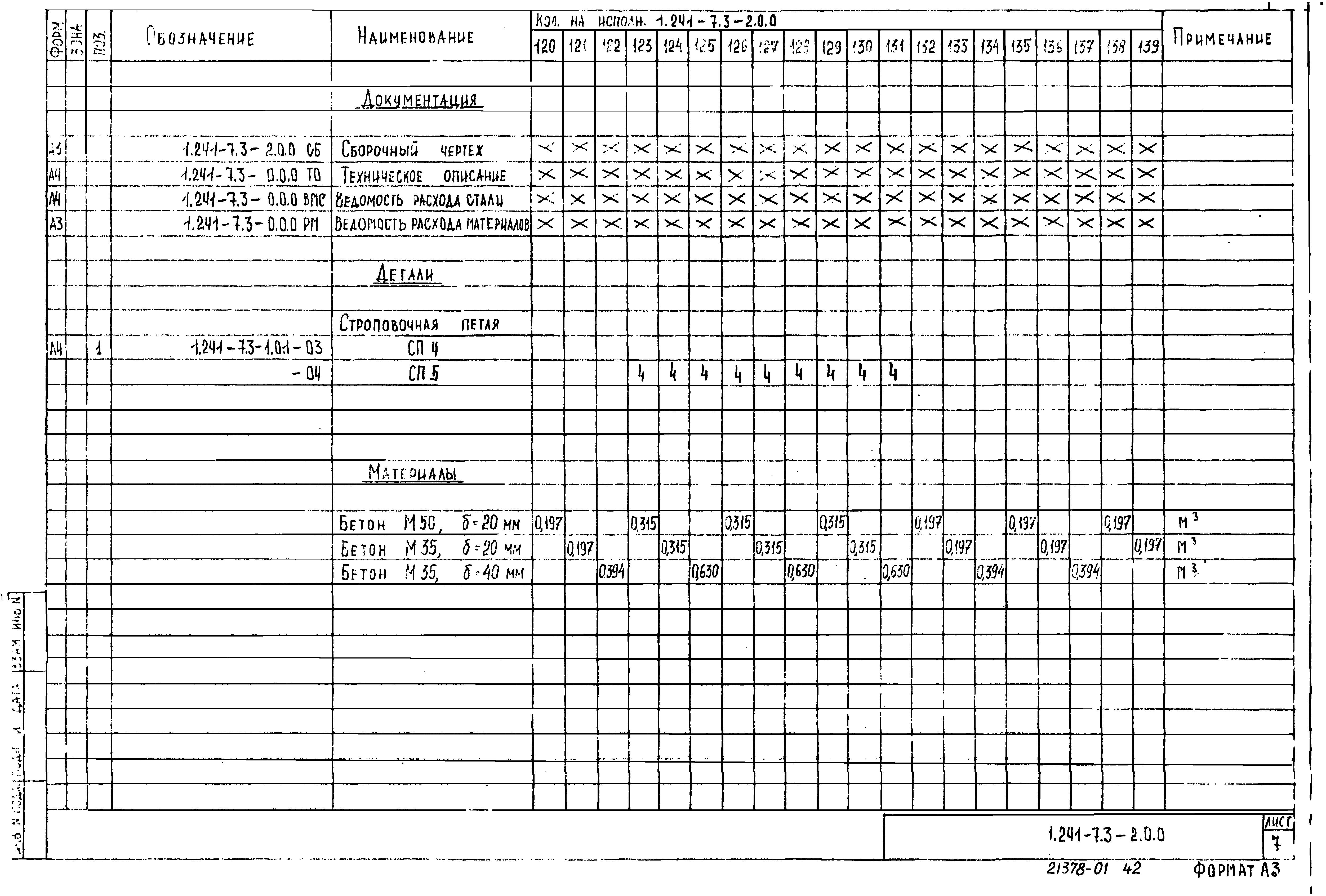 Серия 1.241-7