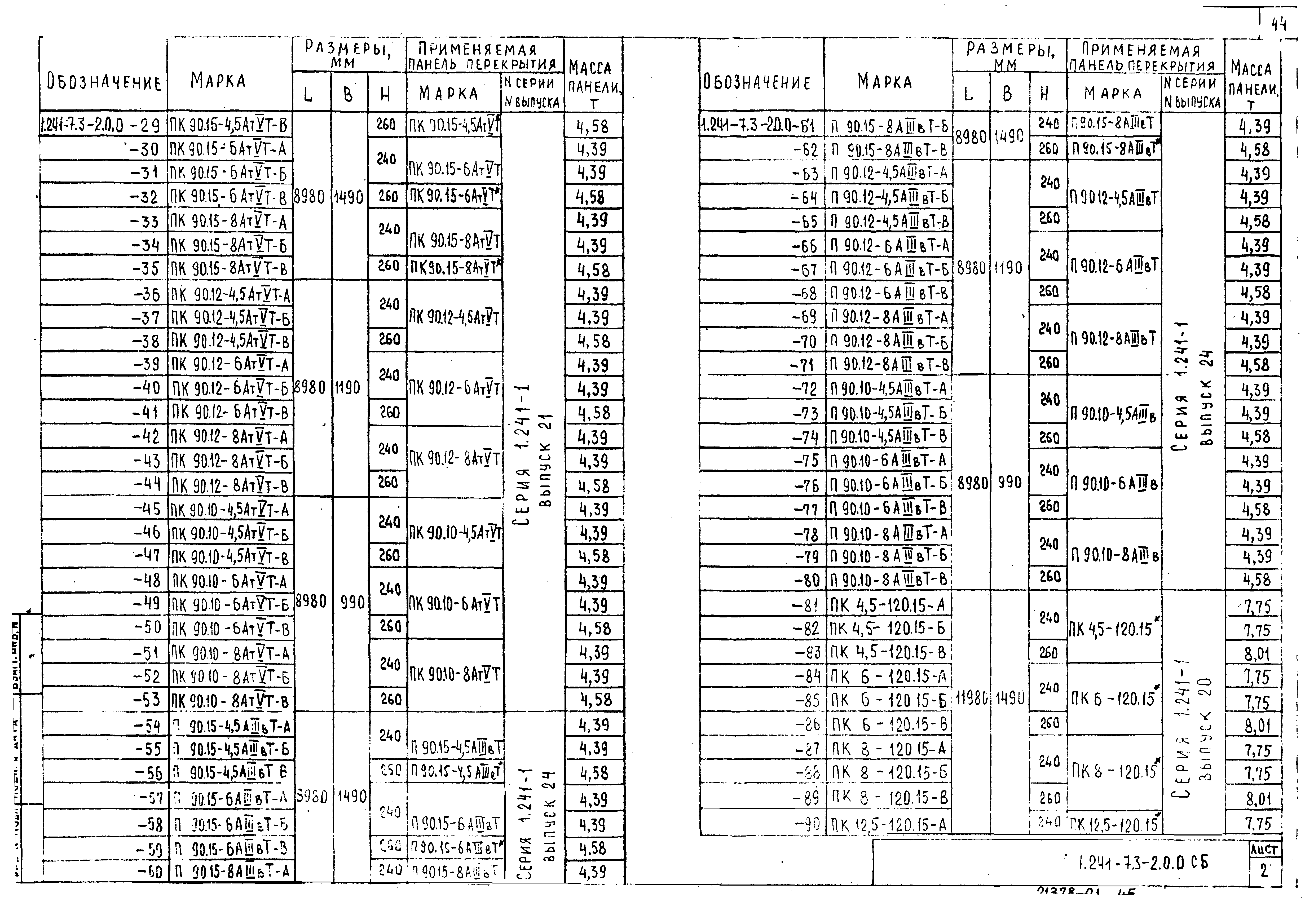 Серия 1.241-7