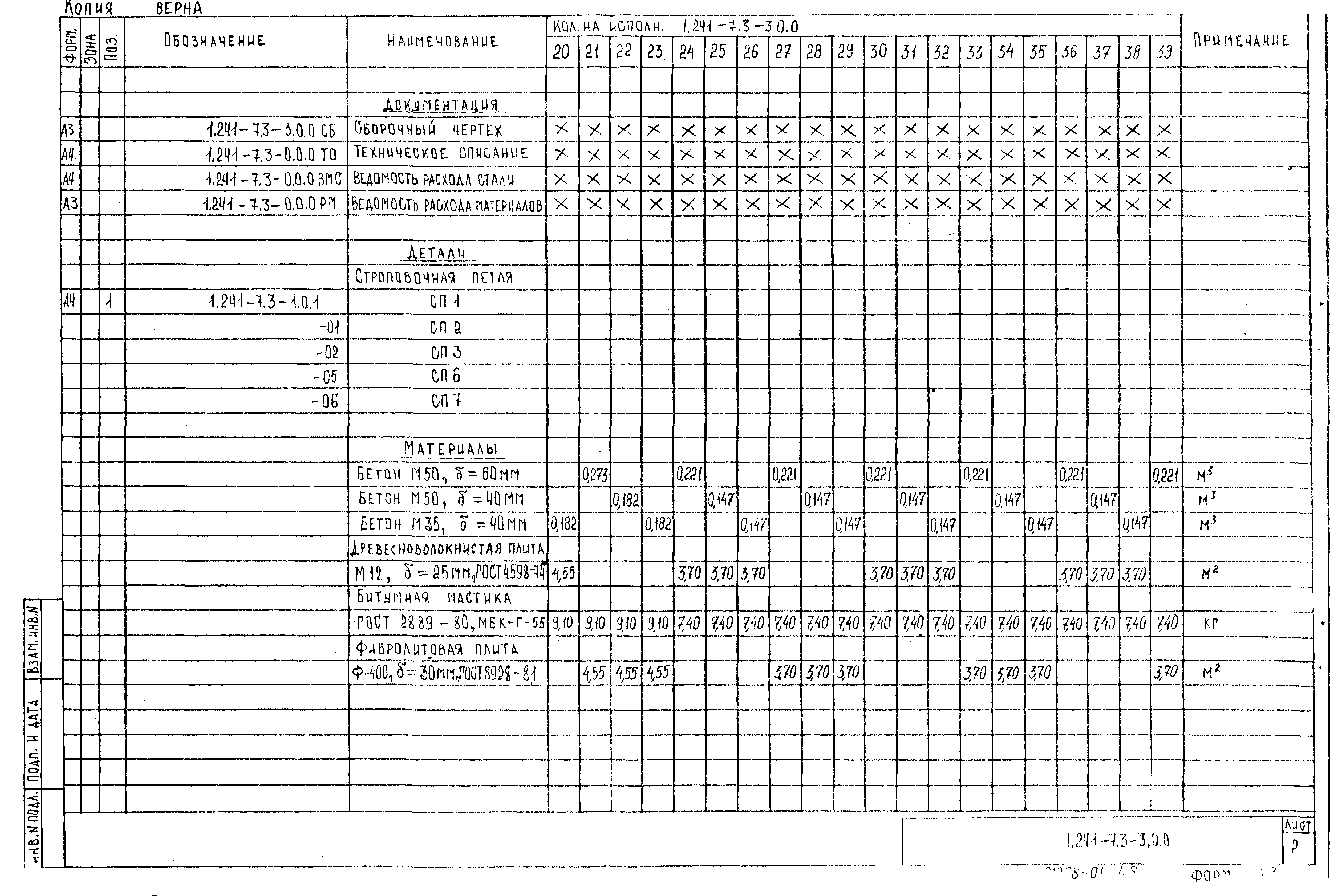 Серия 1.241-7