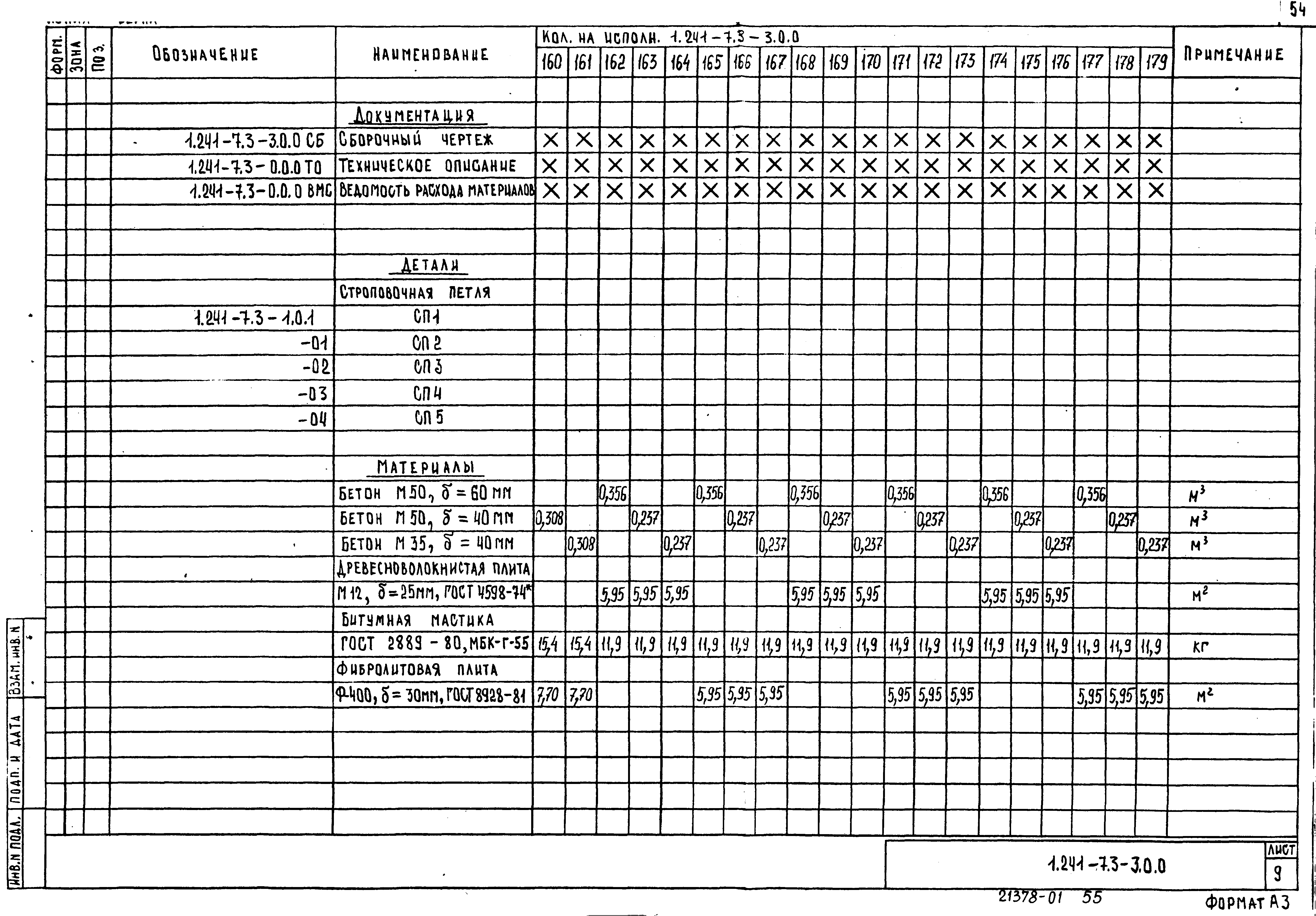 Серия 1.241-7