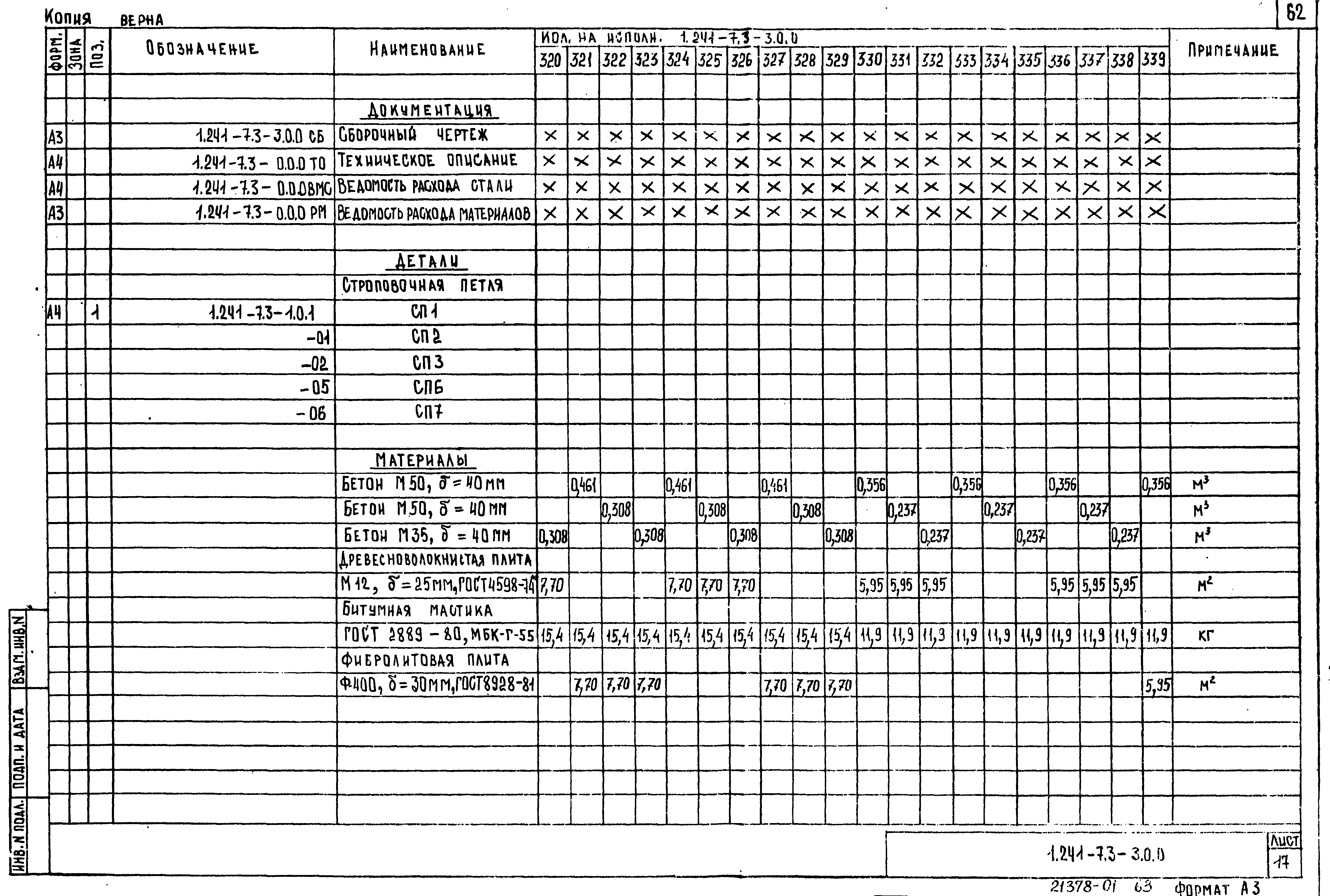 Серия 1.241-7