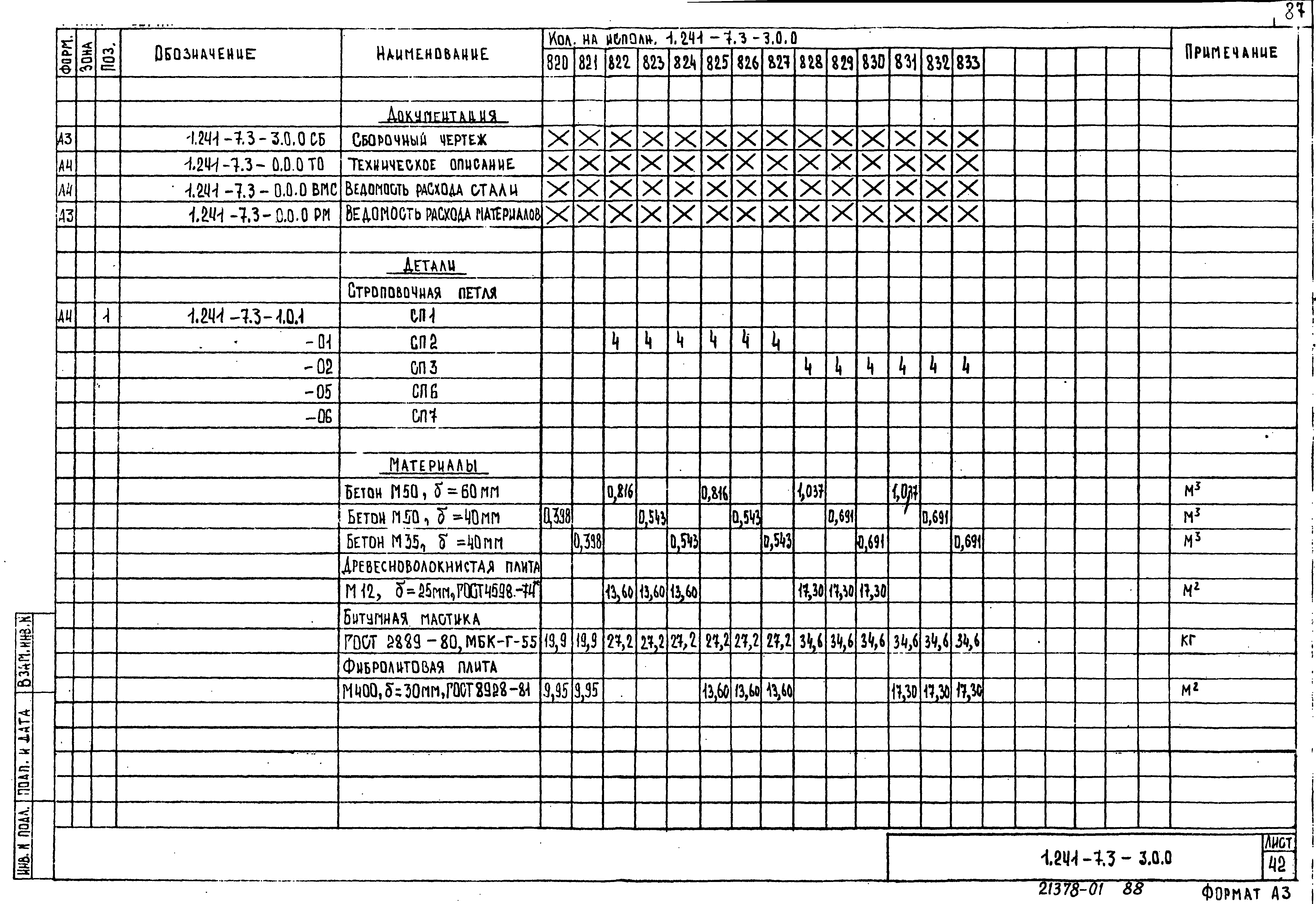 Серия 1.241-7