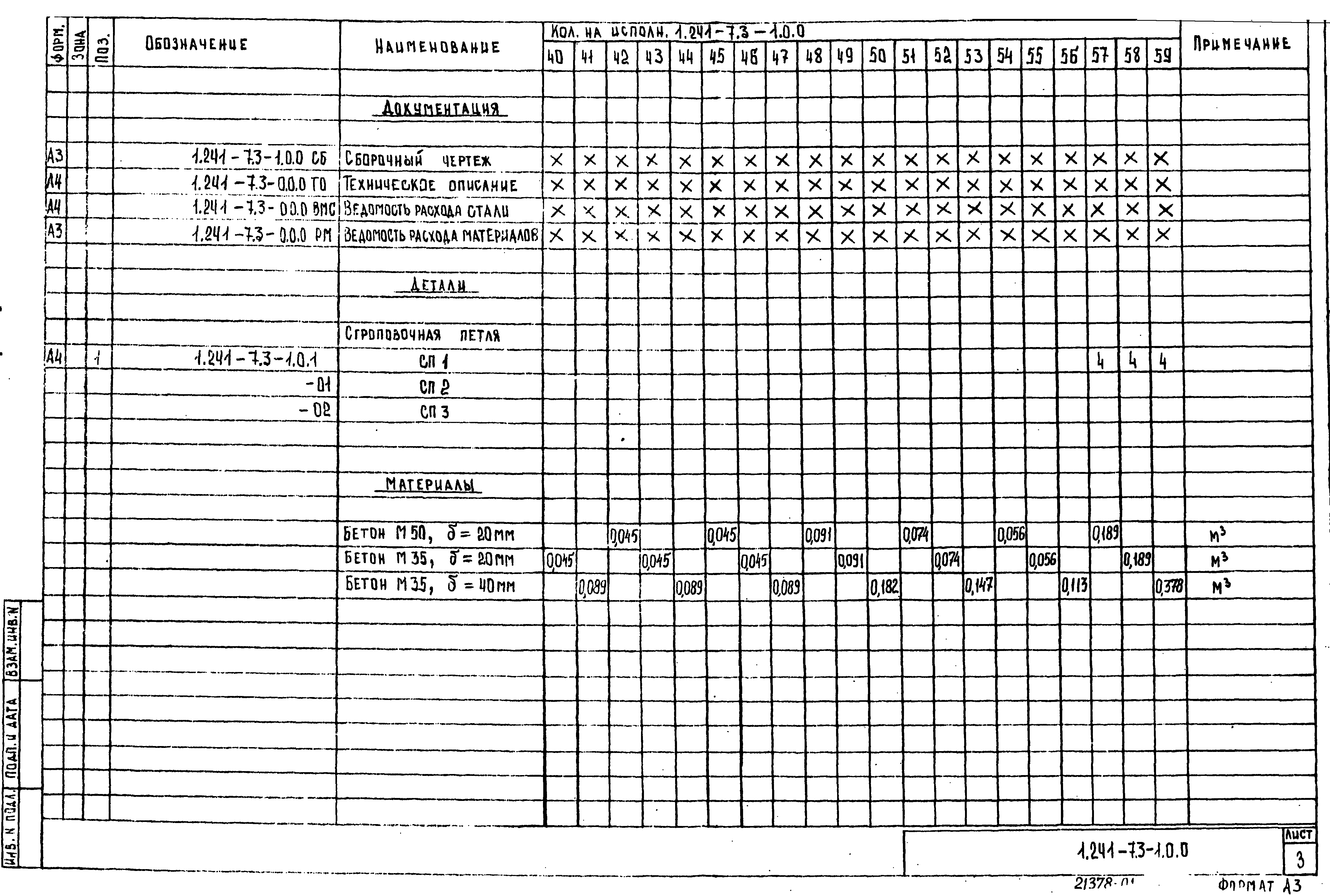 Серия 1.241-7