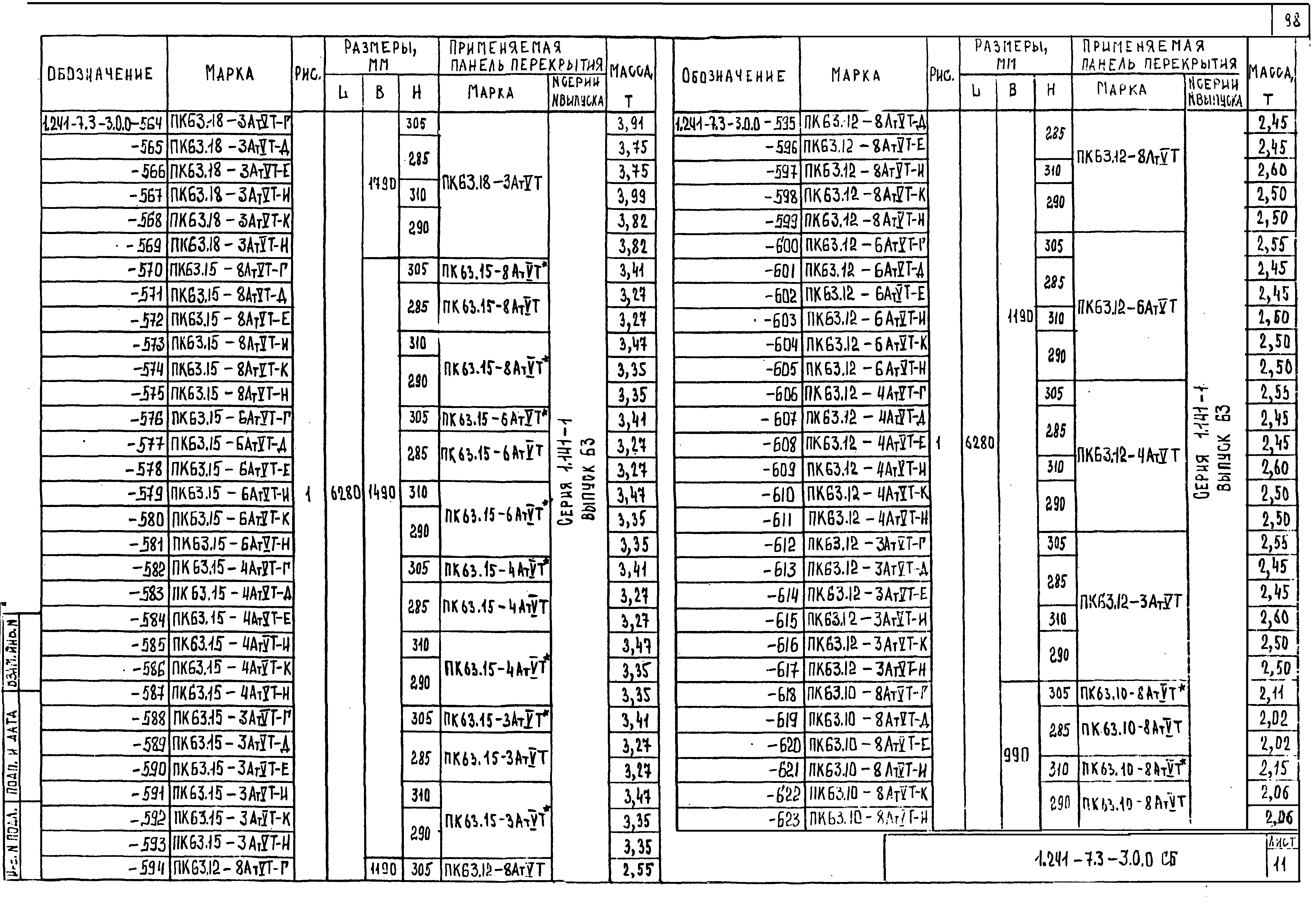 Серия 1.241-7