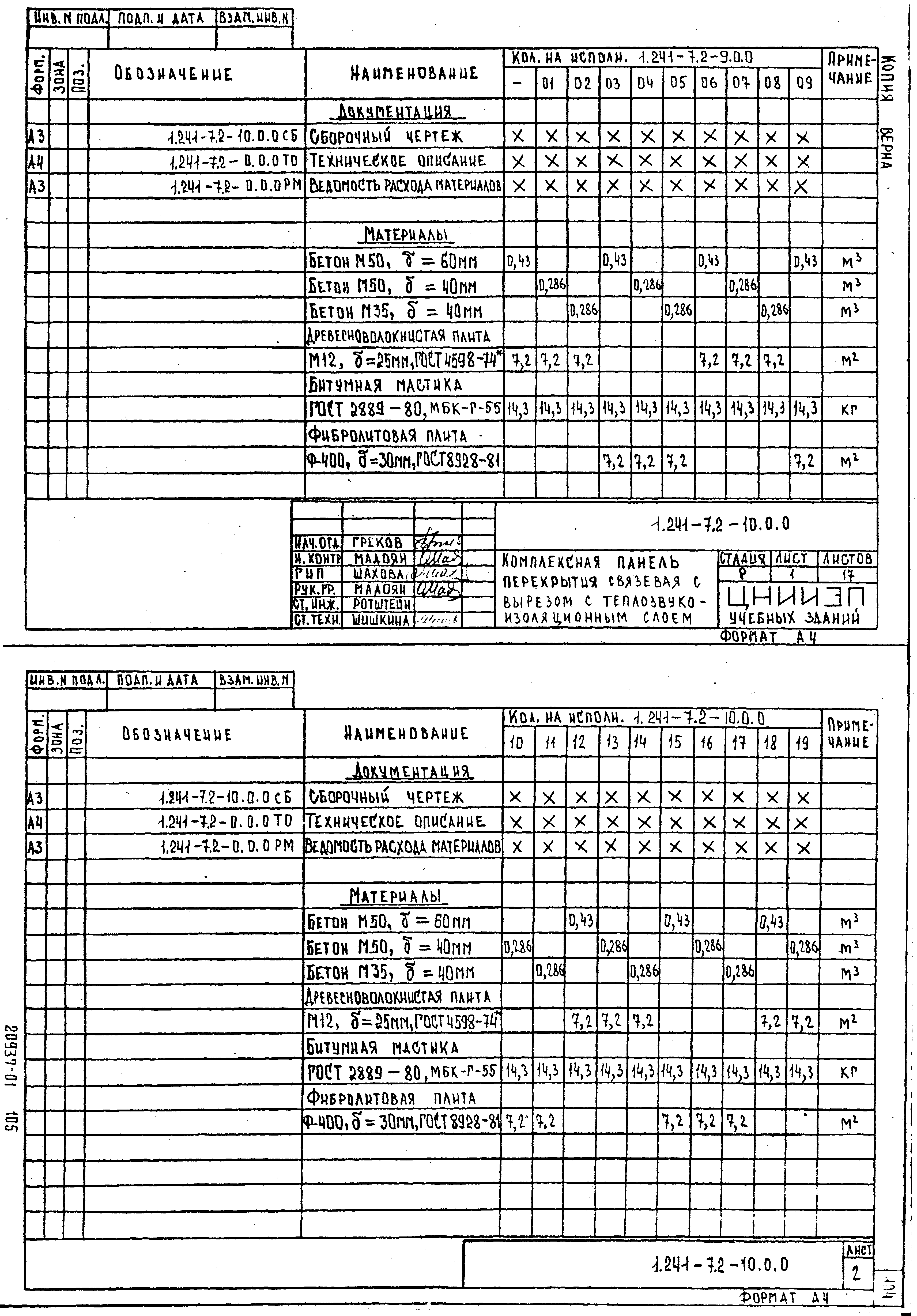 Серия 1.241-7