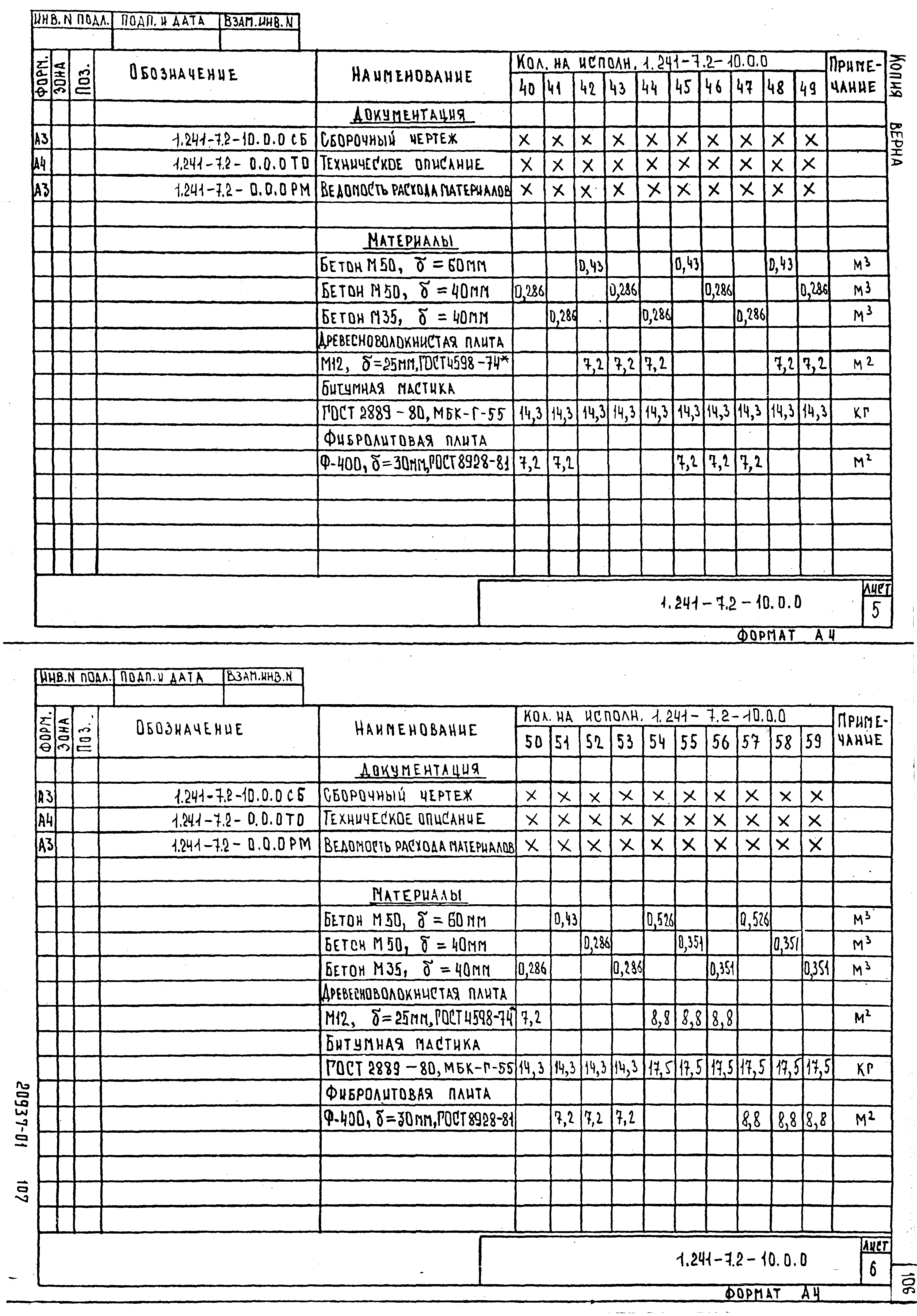 Серия 1.241-7