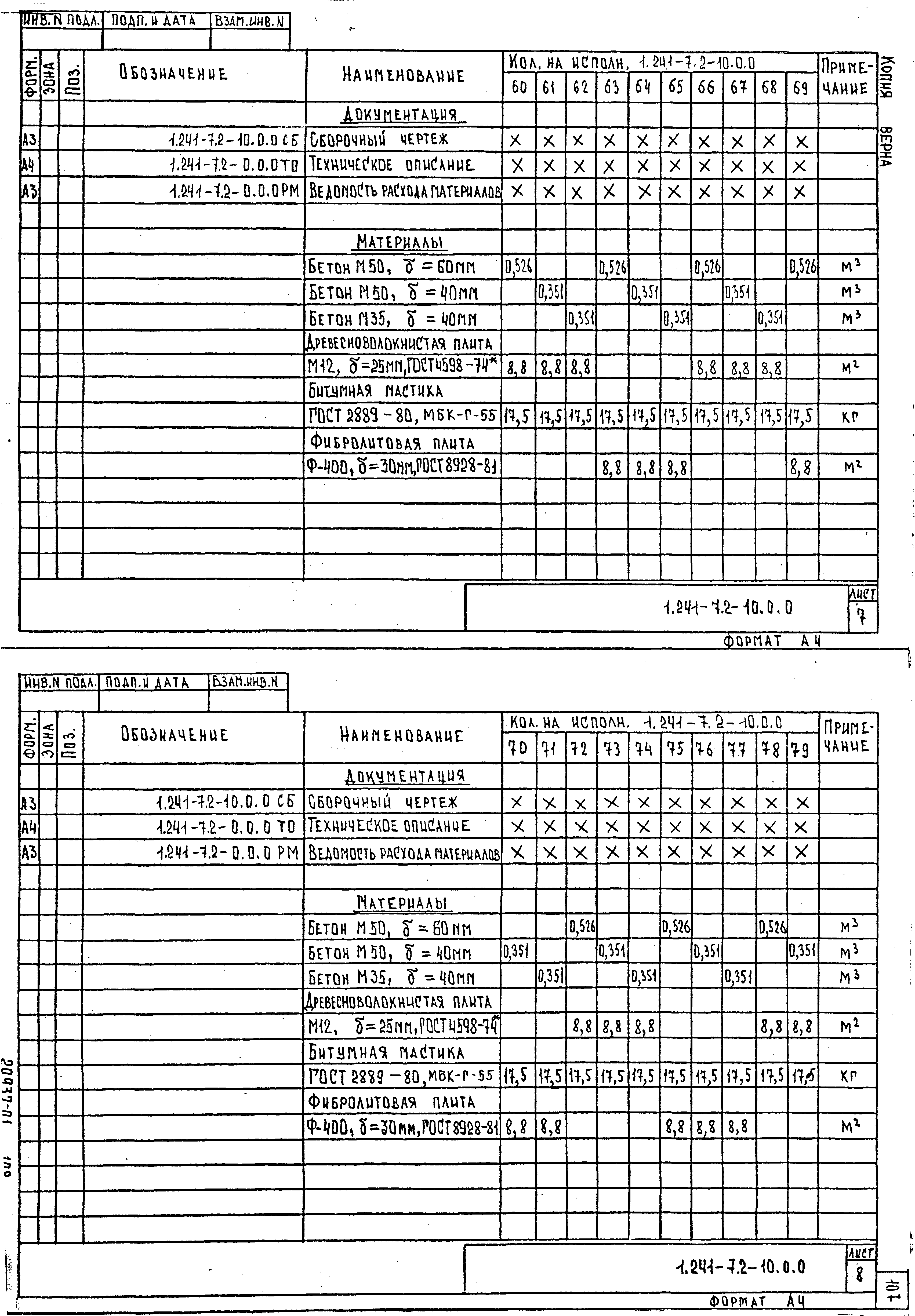 Серия 1.241-7