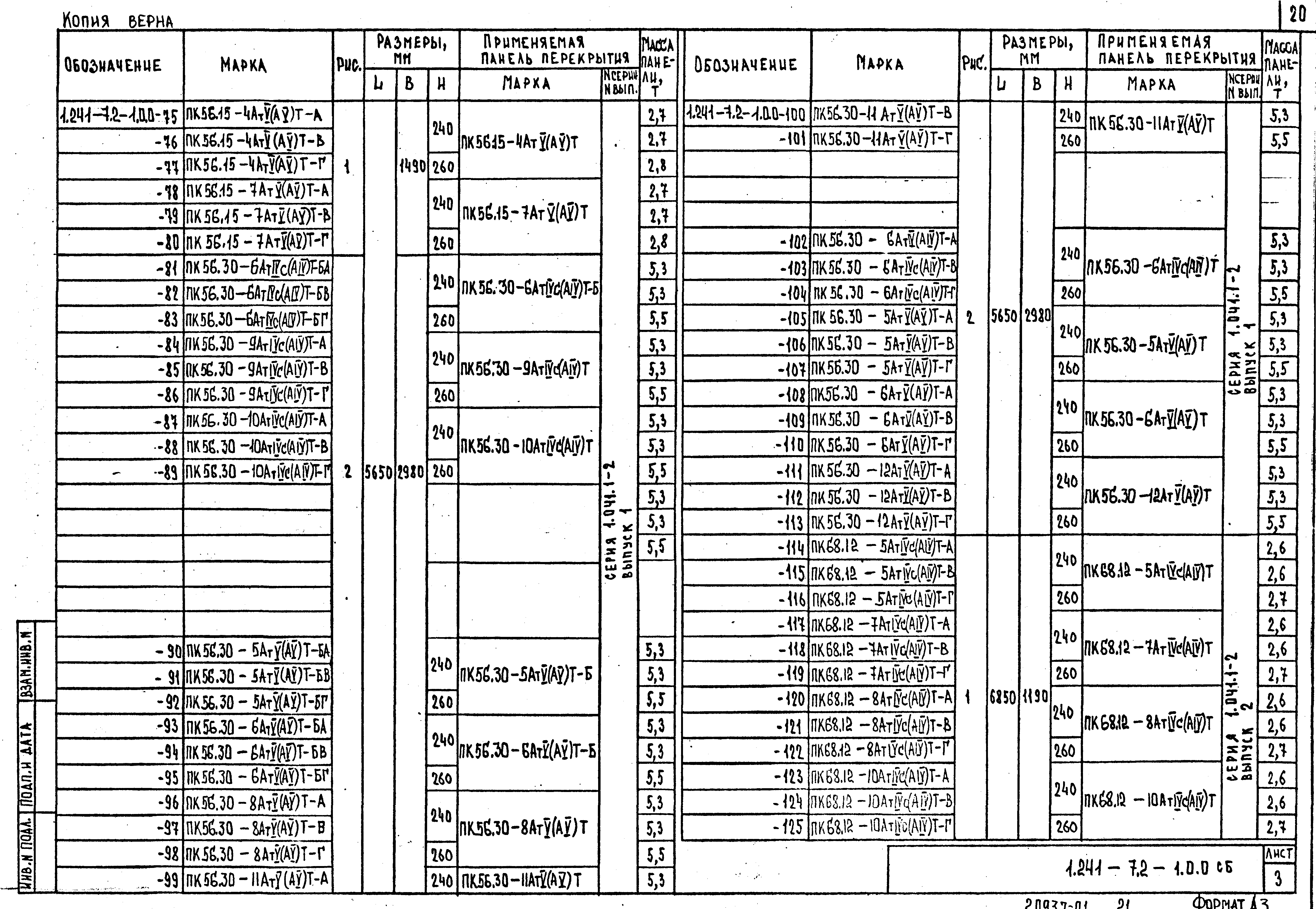 Серия 1.241-7