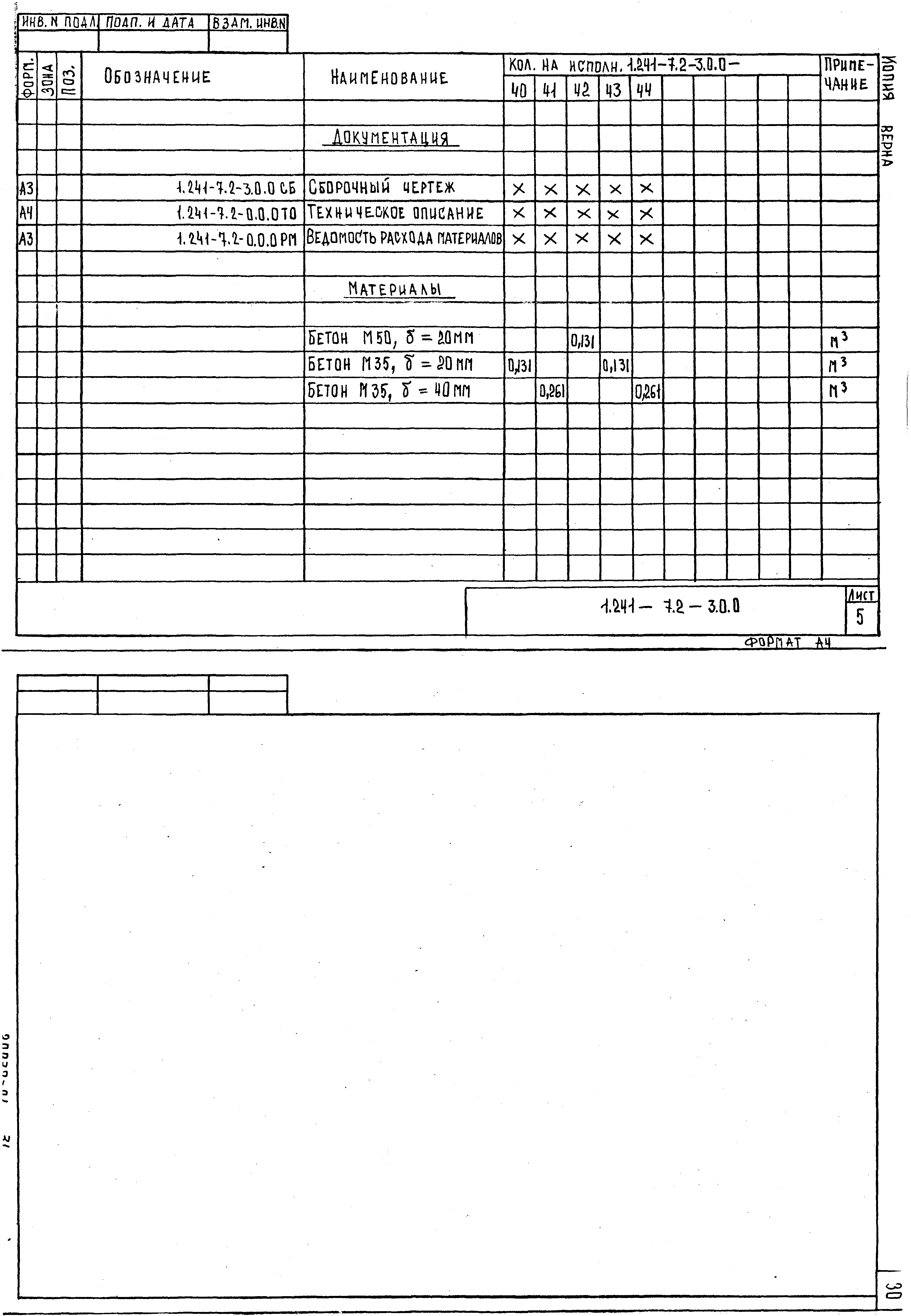 Серия 1.241-7