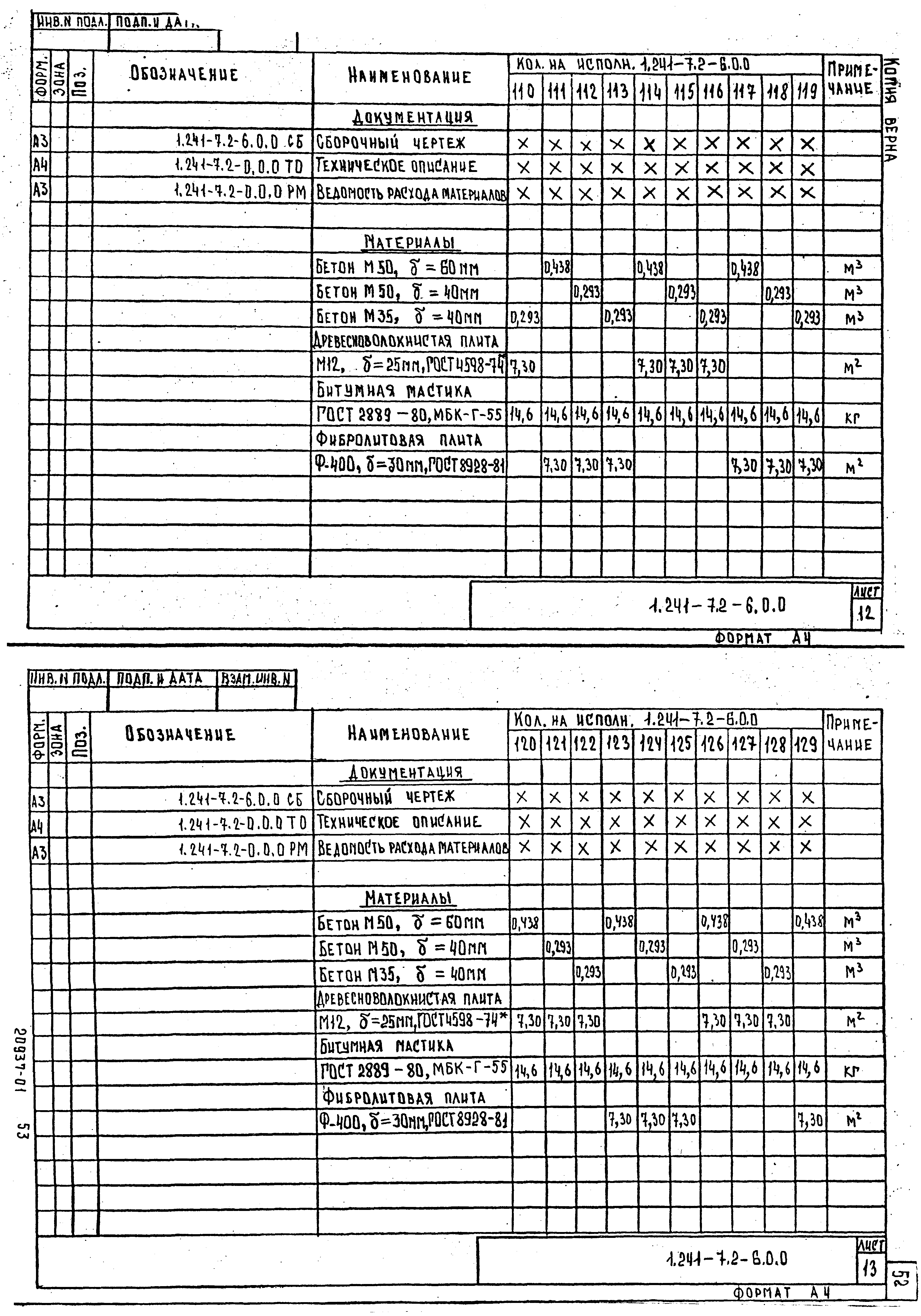 Серия 1.241-7