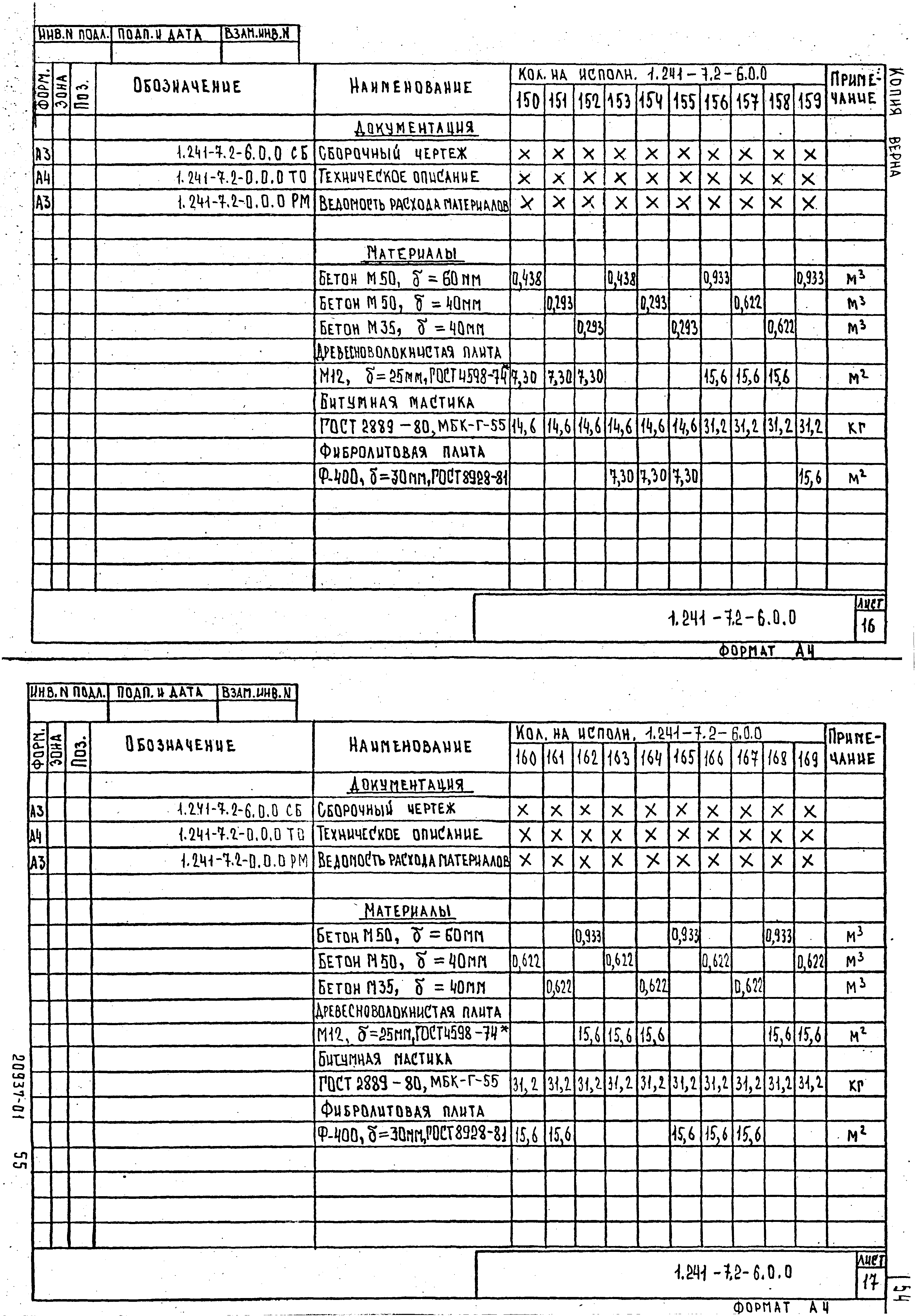 Серия 1.241-7