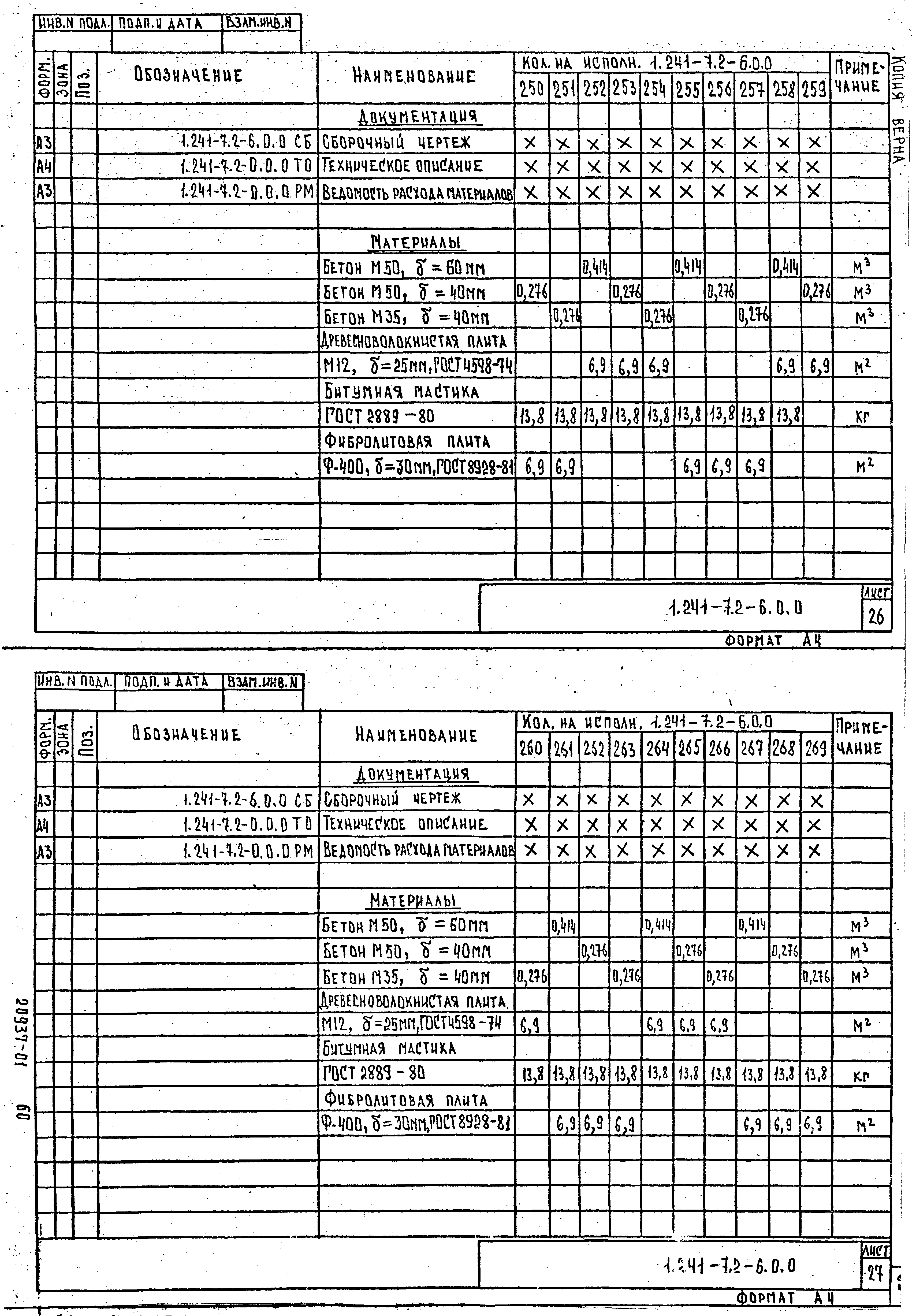 Серия 1.241-7