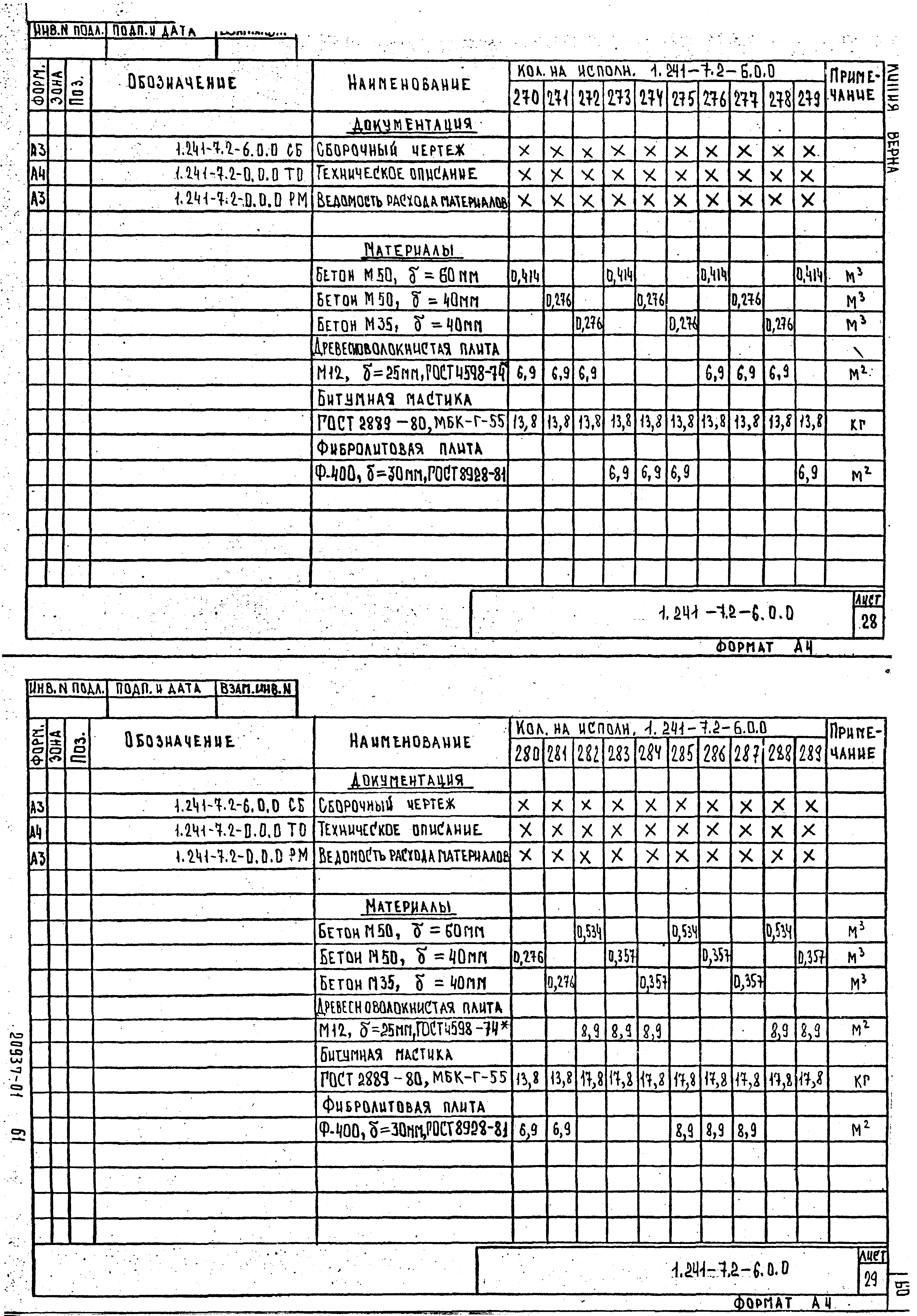 Серия 1.241-7