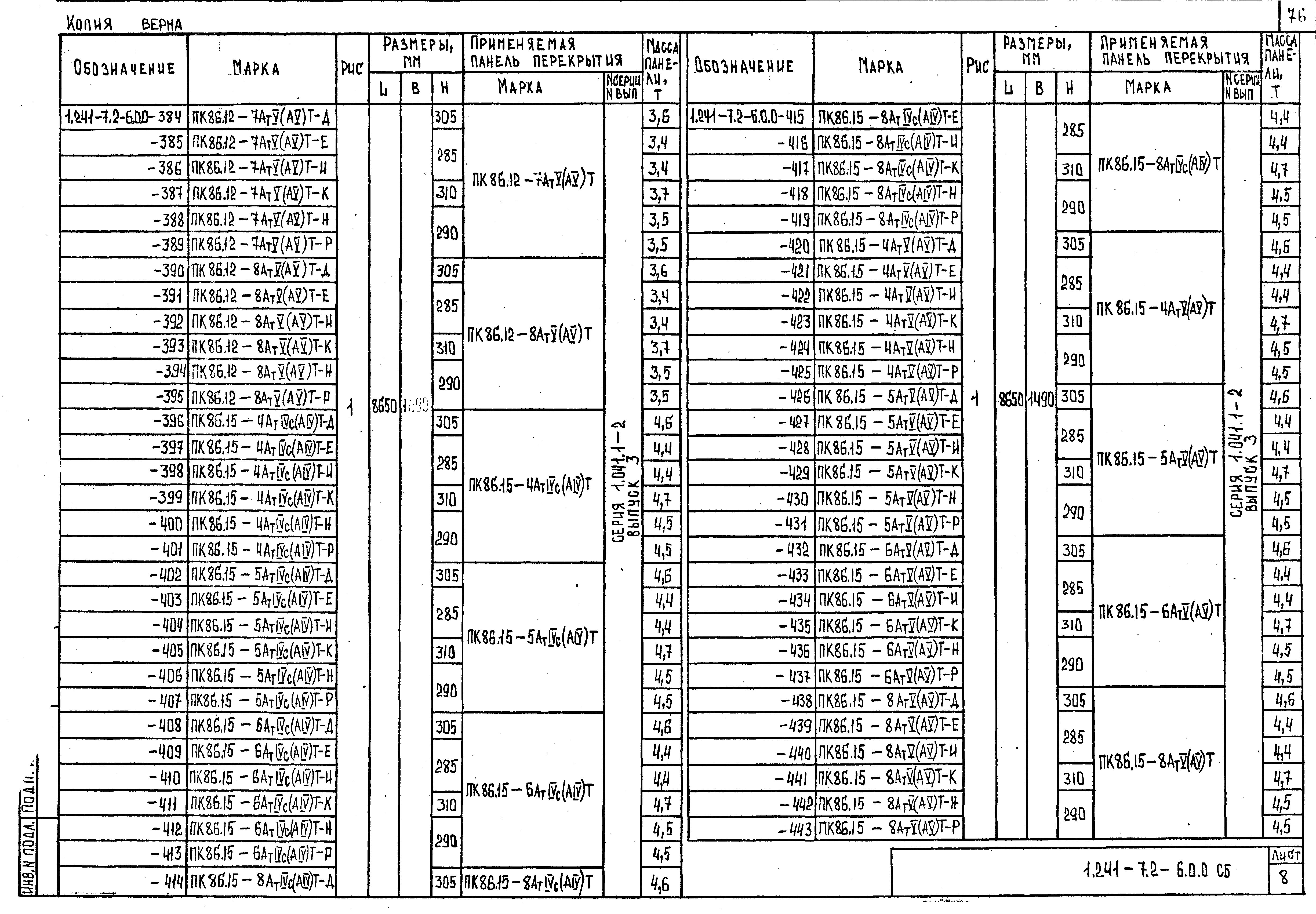 Серия 1.241-7