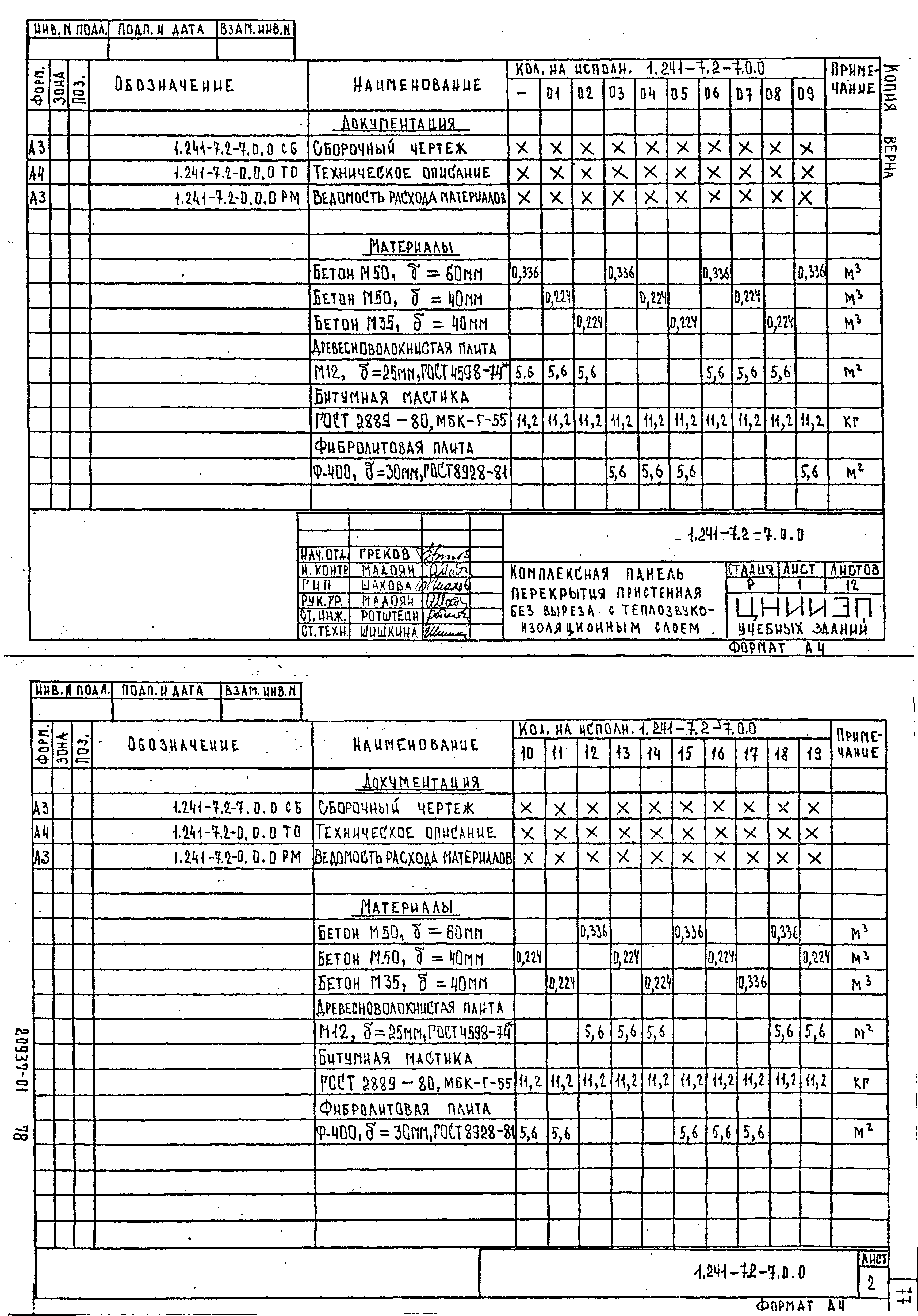 Серия 1.241-7