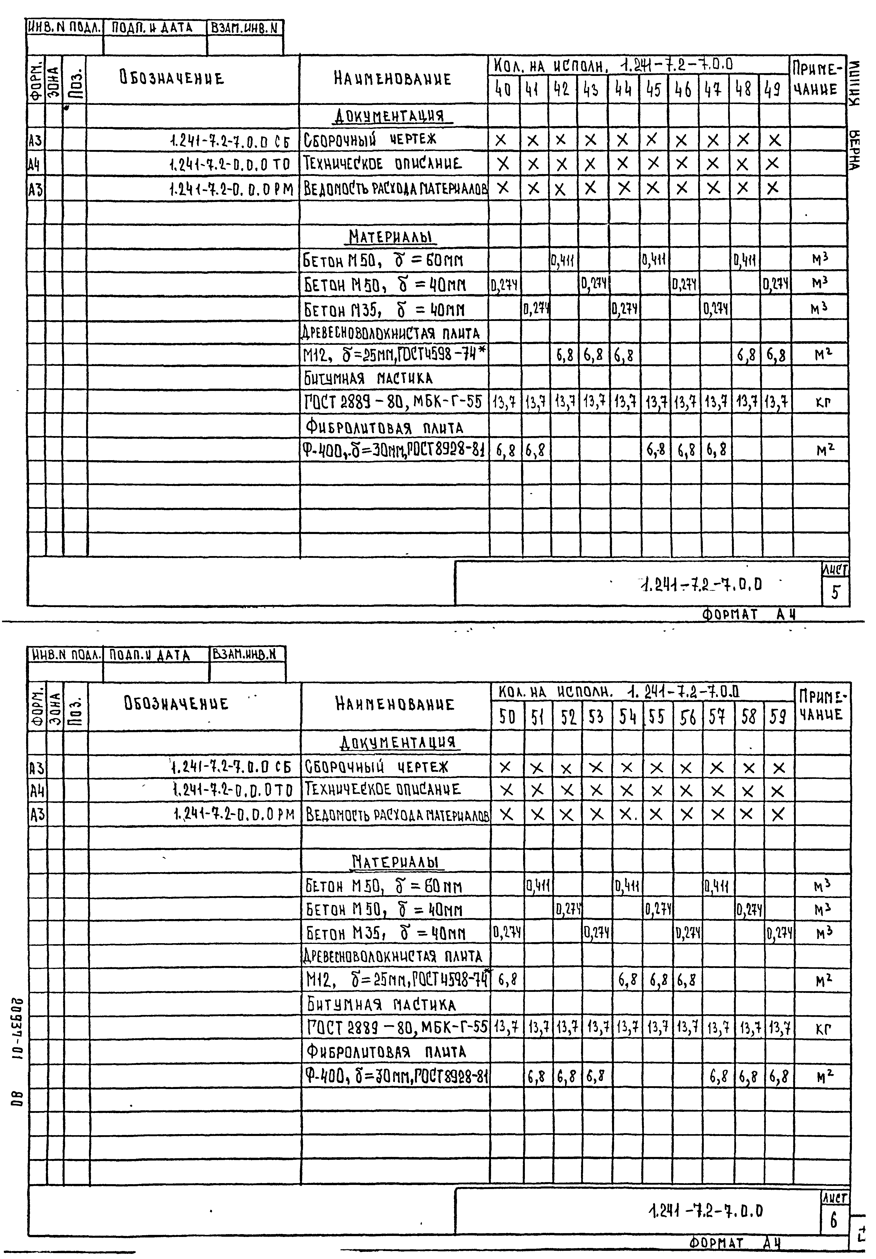 Серия 1.241-7