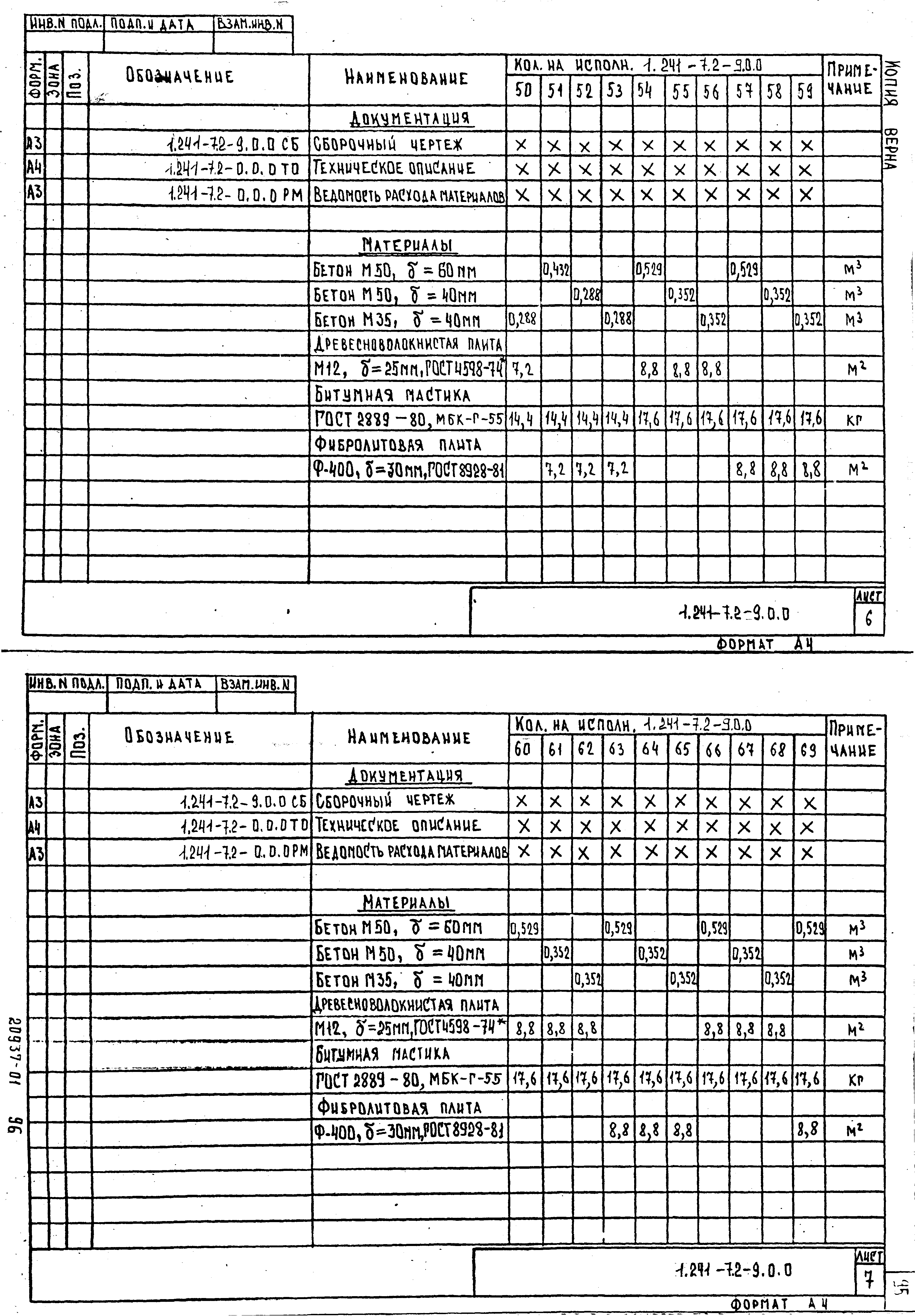 Серия 1.241-7